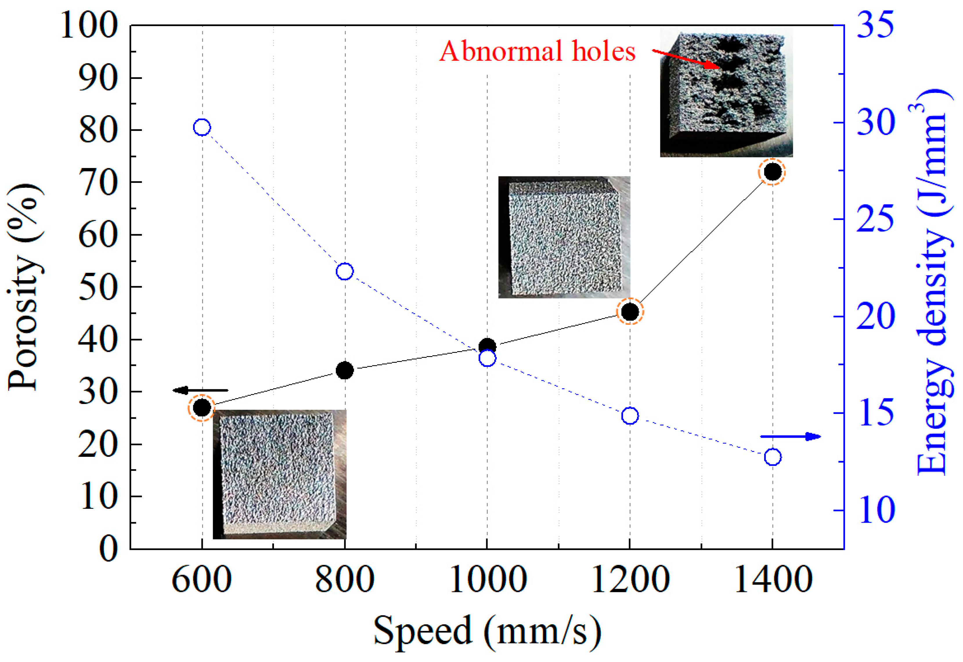 Preprints 98146 g006
