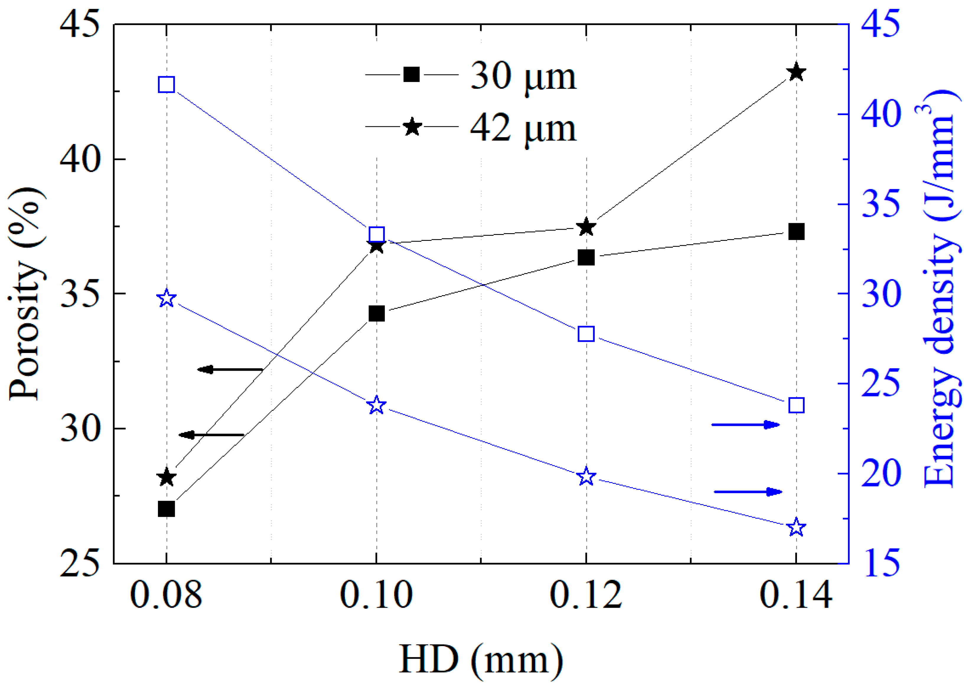 Preprints 98146 g009