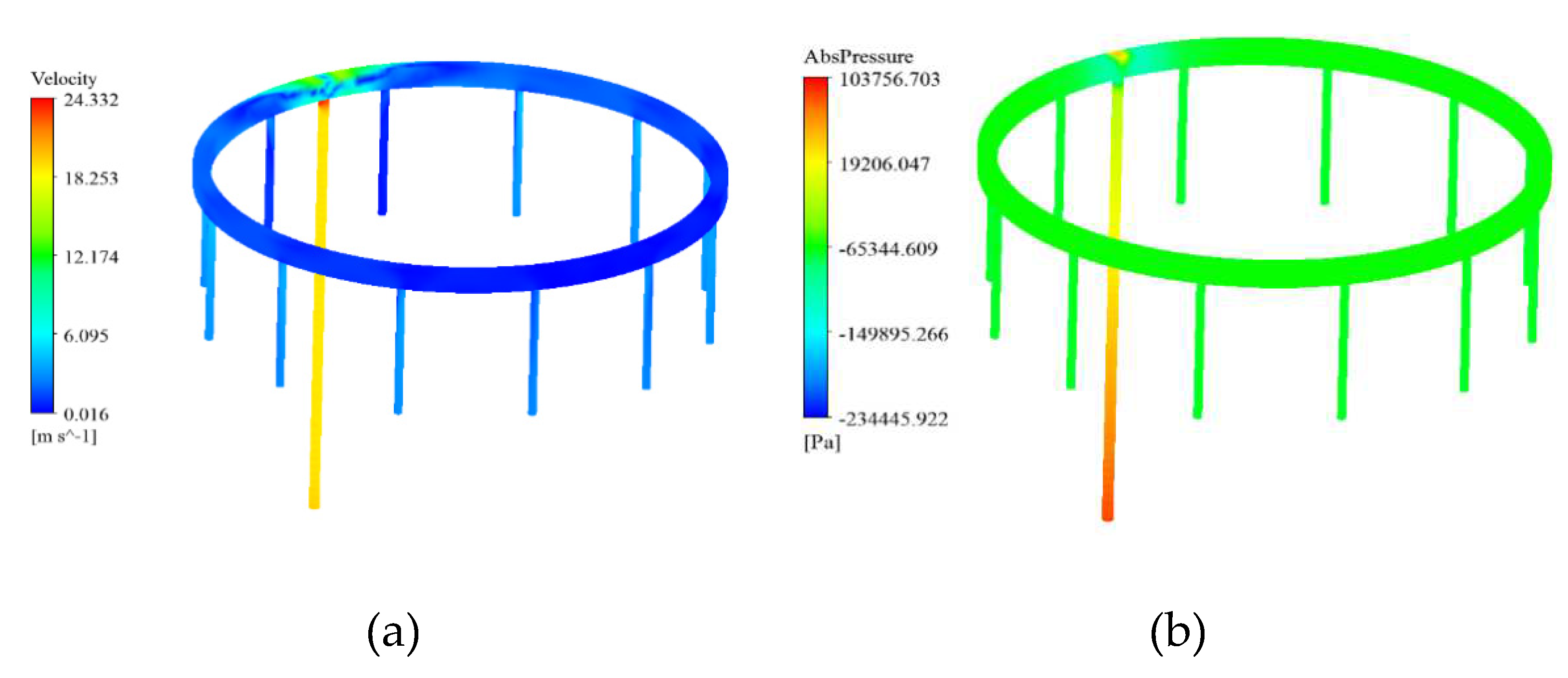Preprints 85613 g003