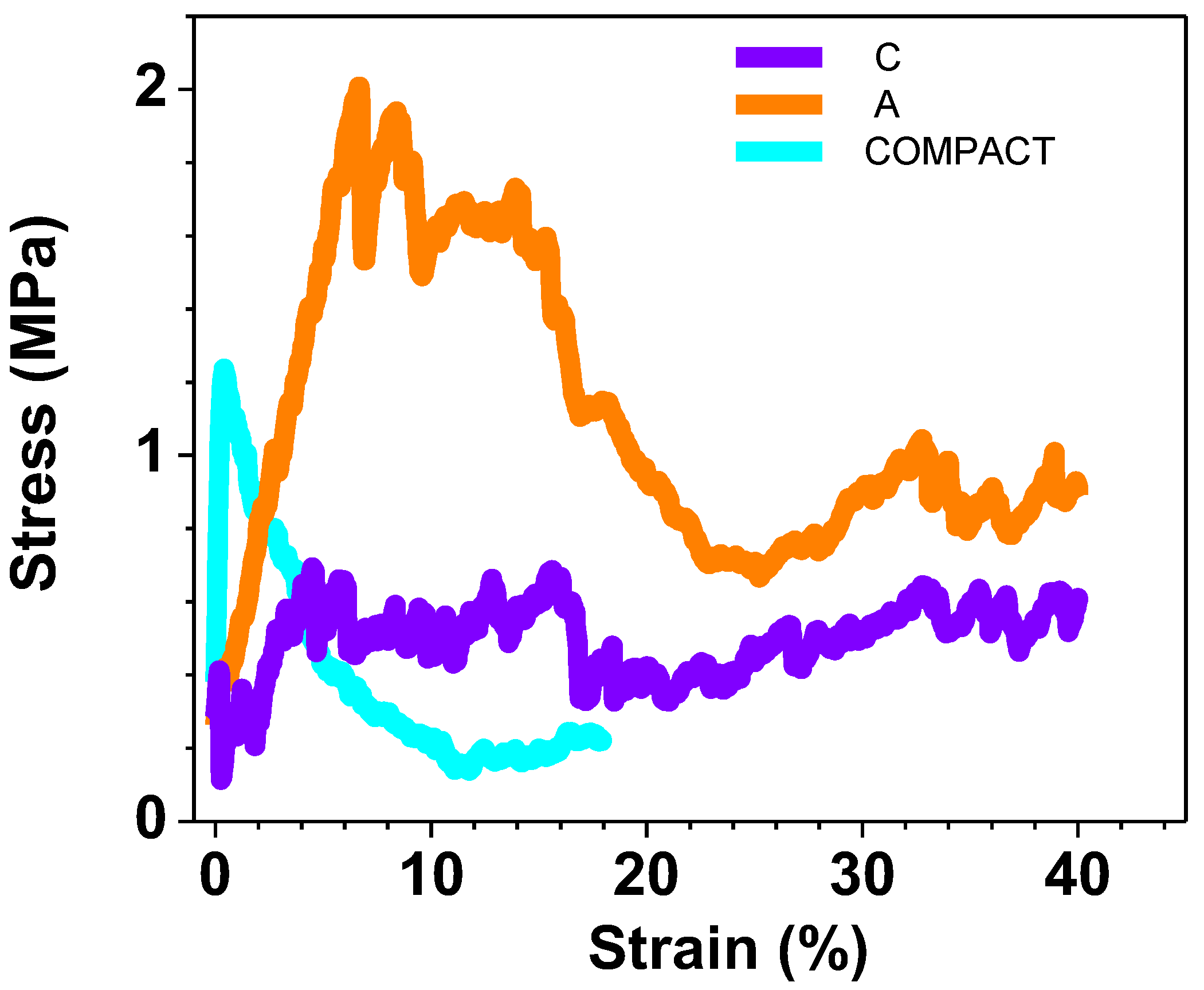 Preprints 89128 g008
