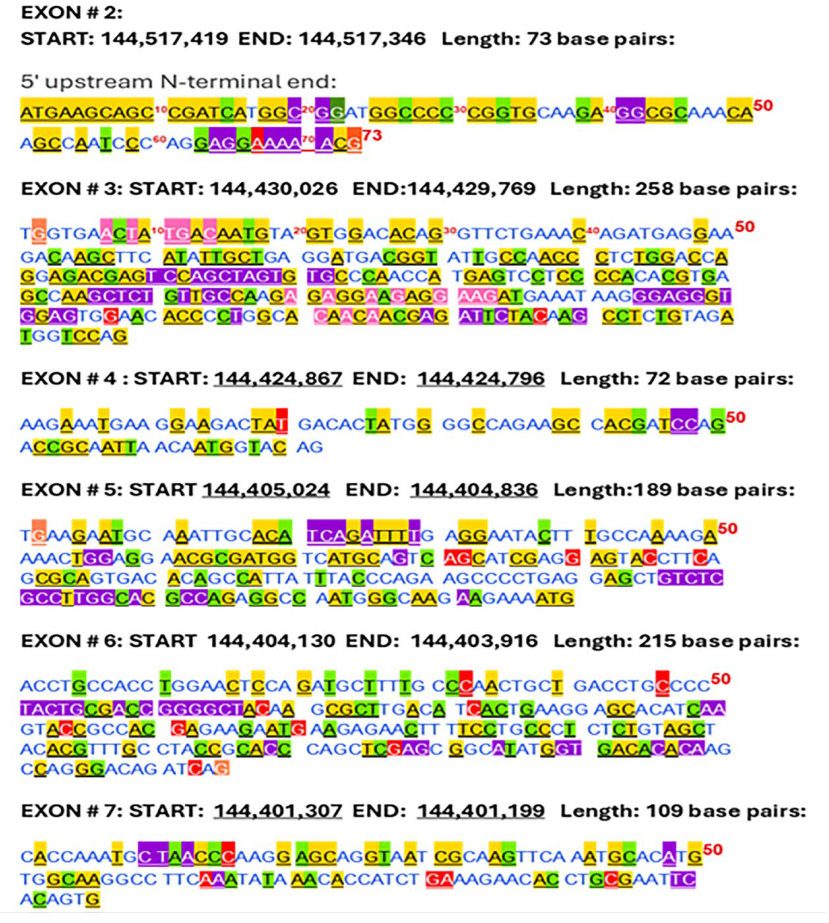 Preprints 222684 g007a Preprints 222684 g007a