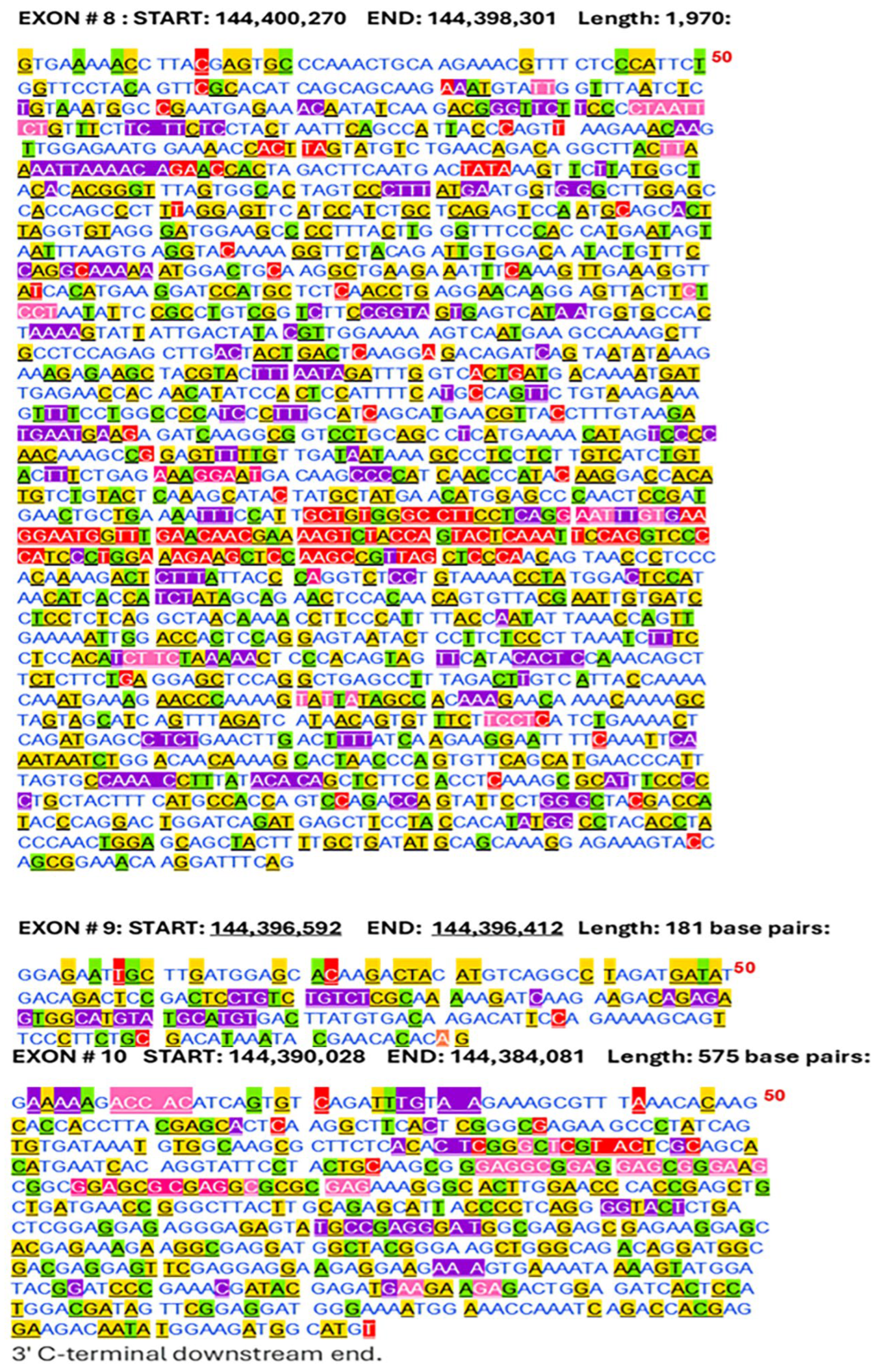 Preprints 222684 g007b