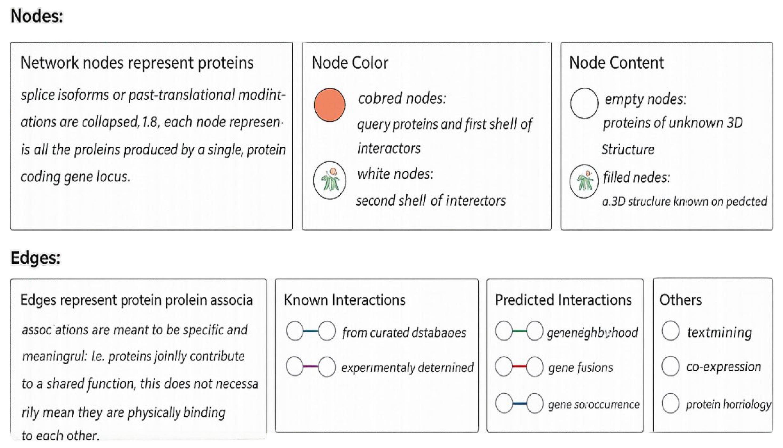 Preprints 222684 g018 Preprints 222684 g018