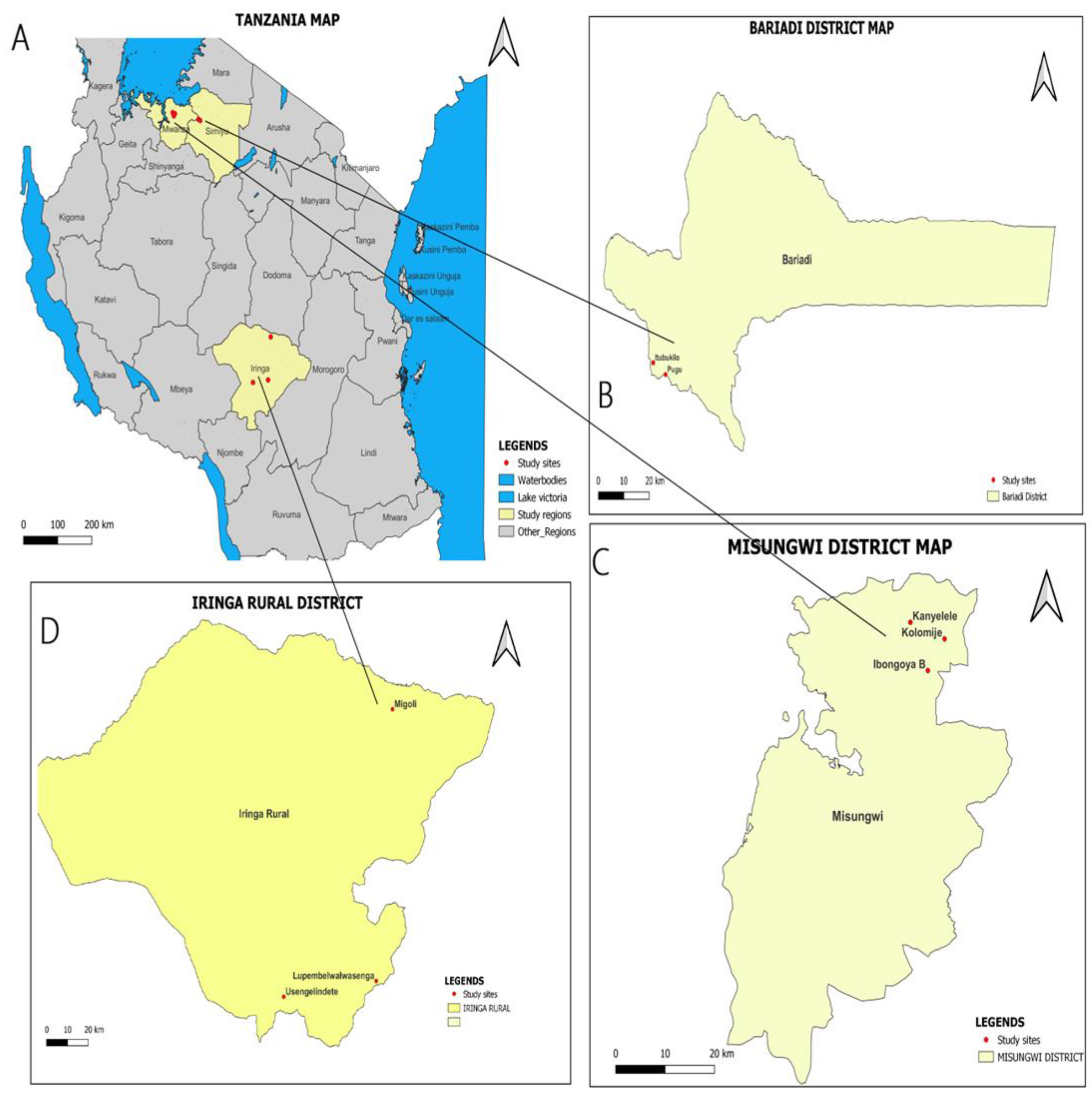 Preprints 164054 g001