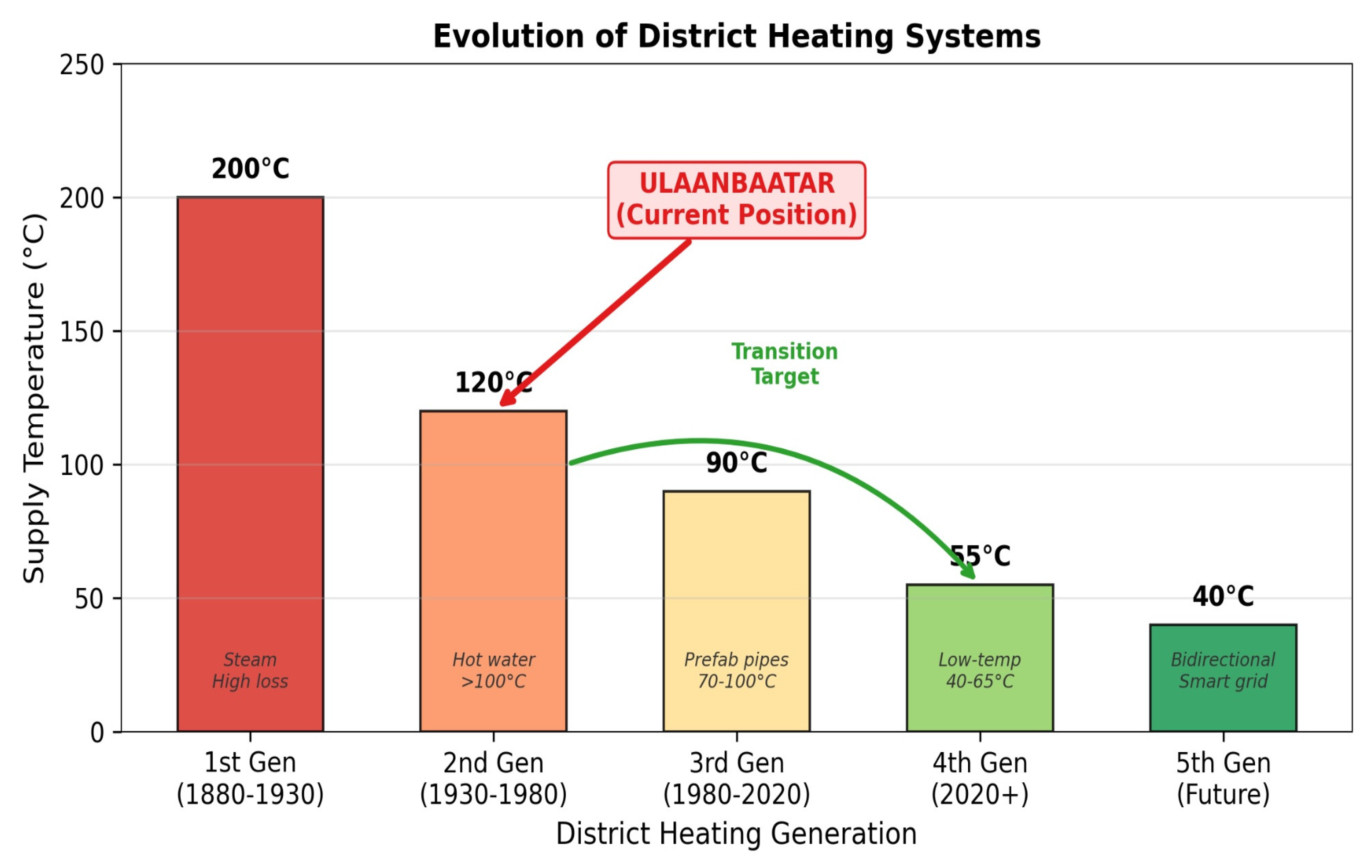 Preprints 198590 g001