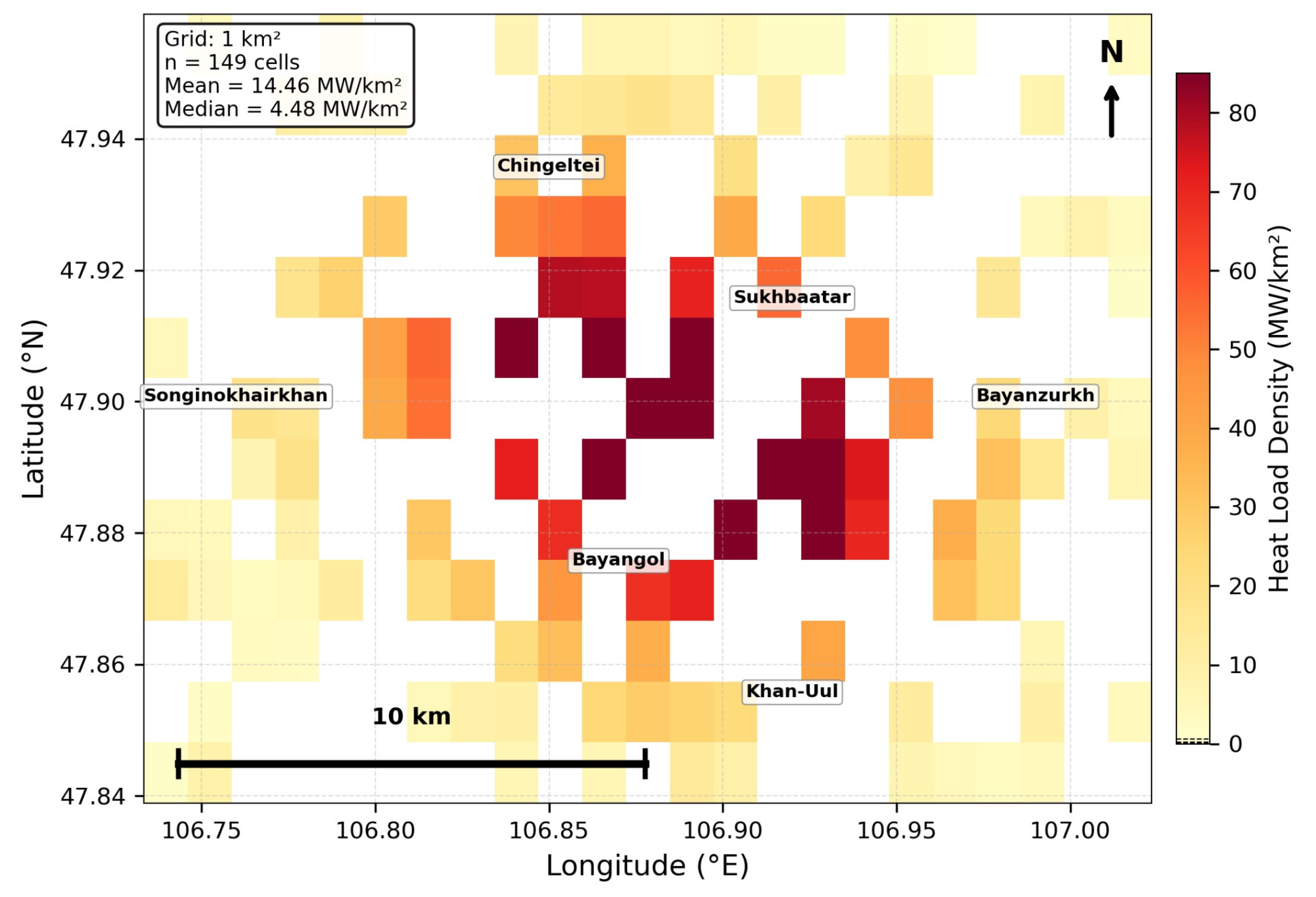 Preprints 198590 g004