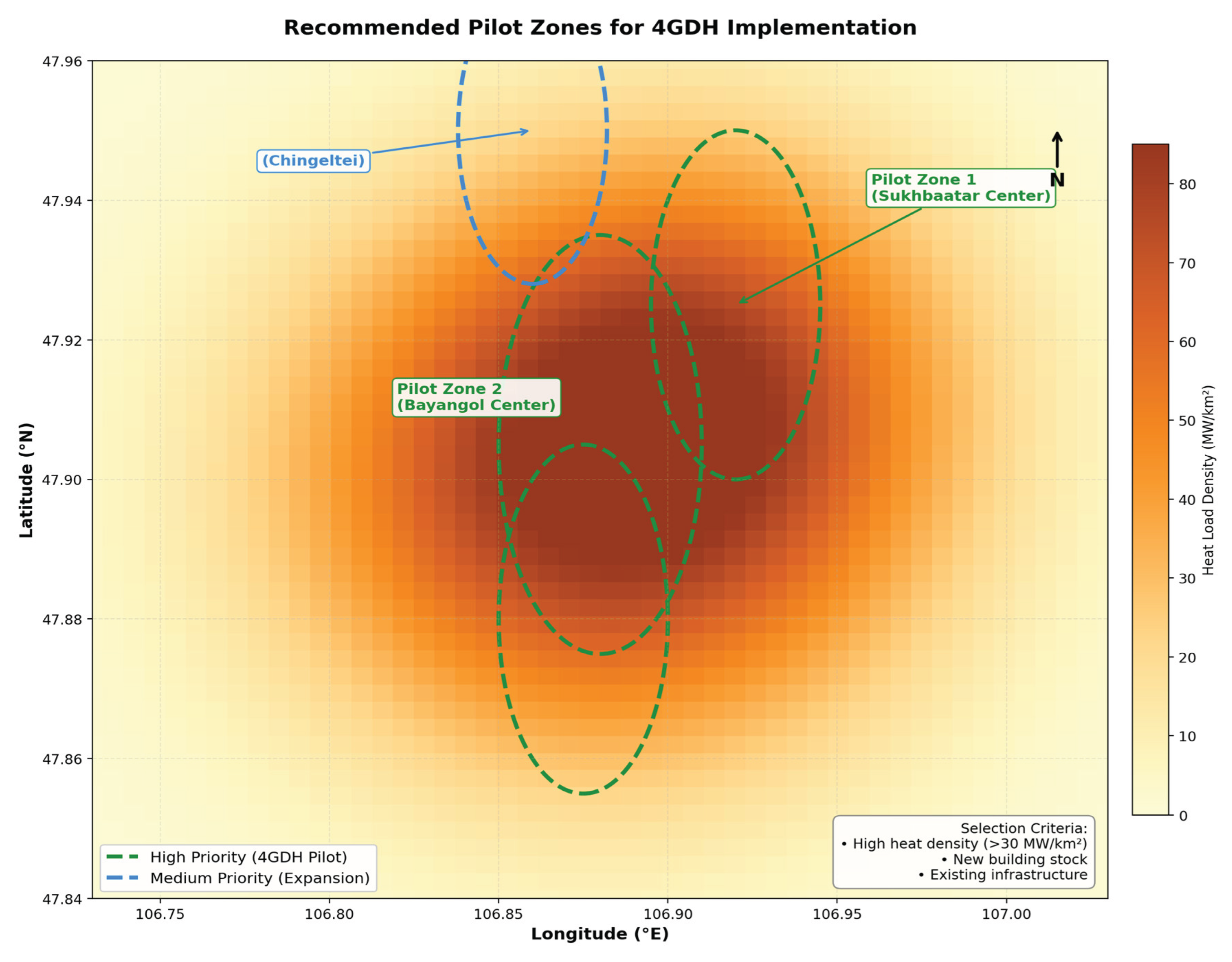 Preprints 198590 g009