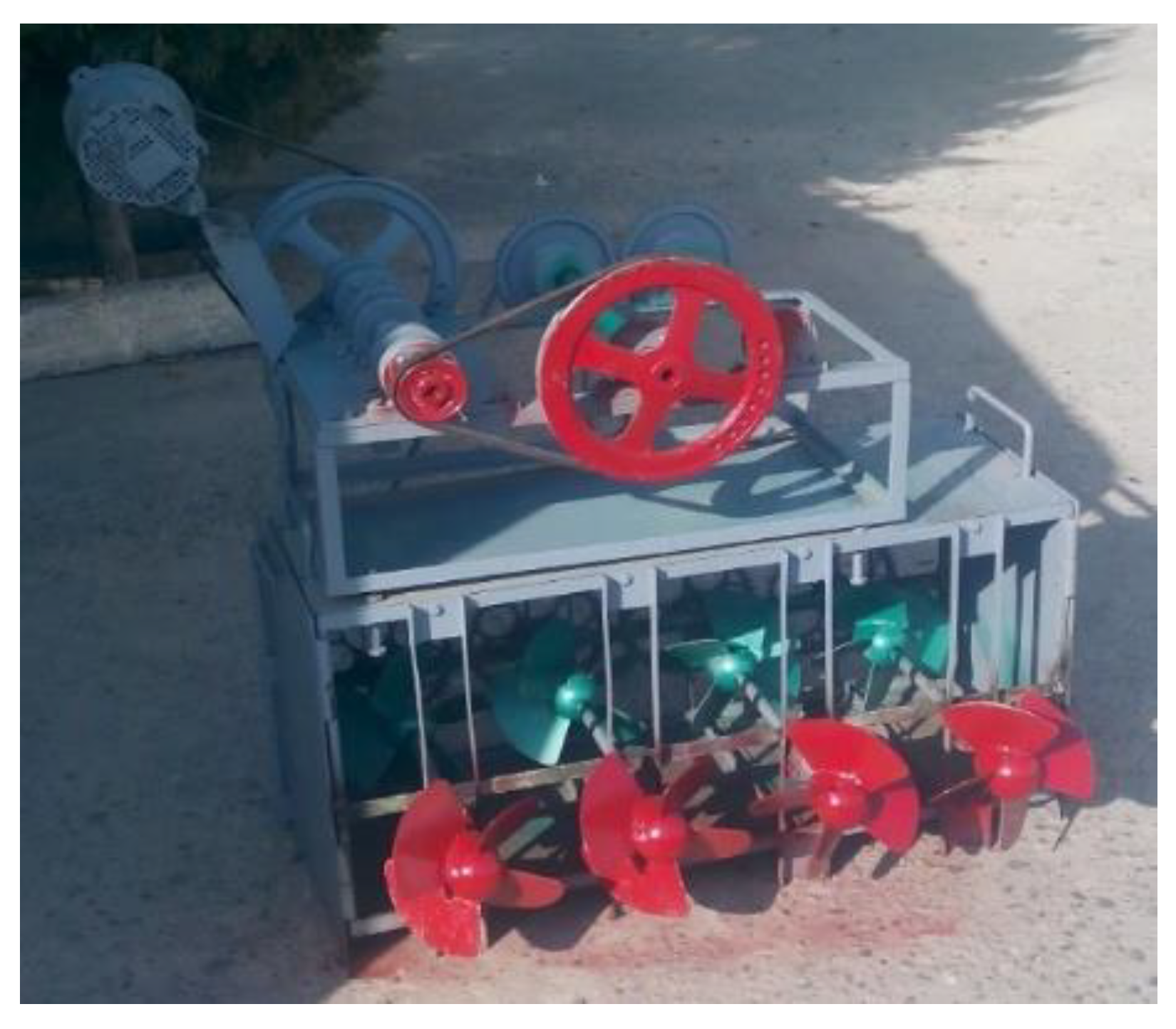 Preprints 150736 g001