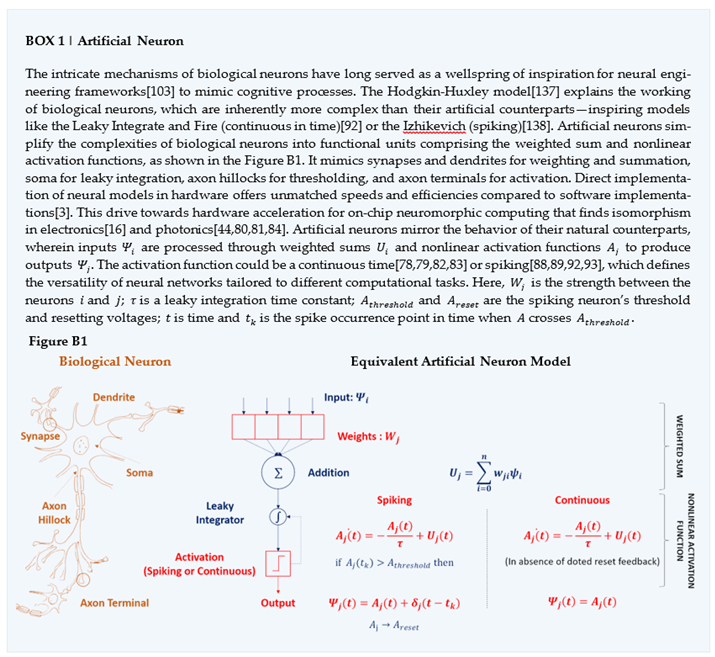 Preprints 121885 i001