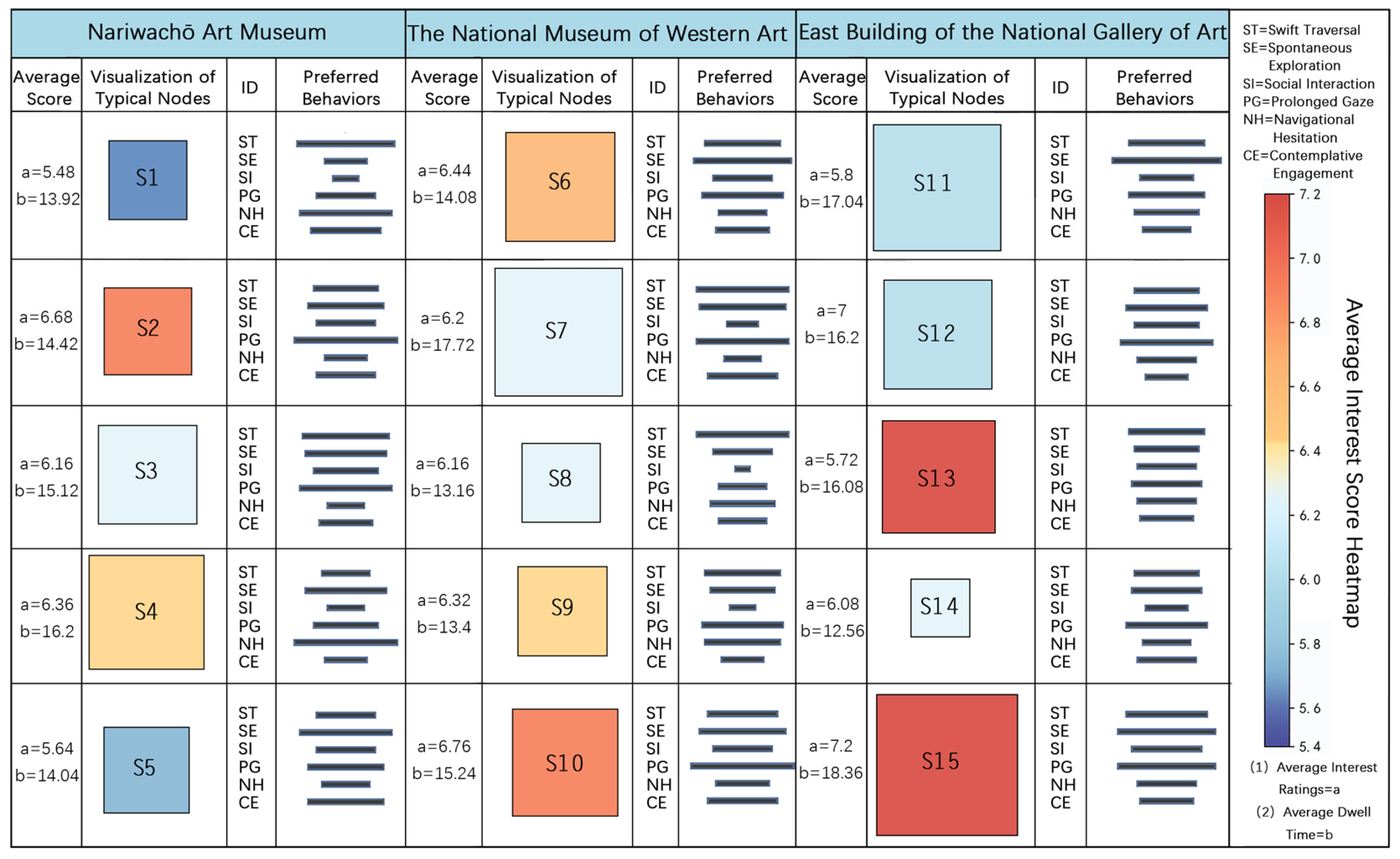 Preprints 171550 g004