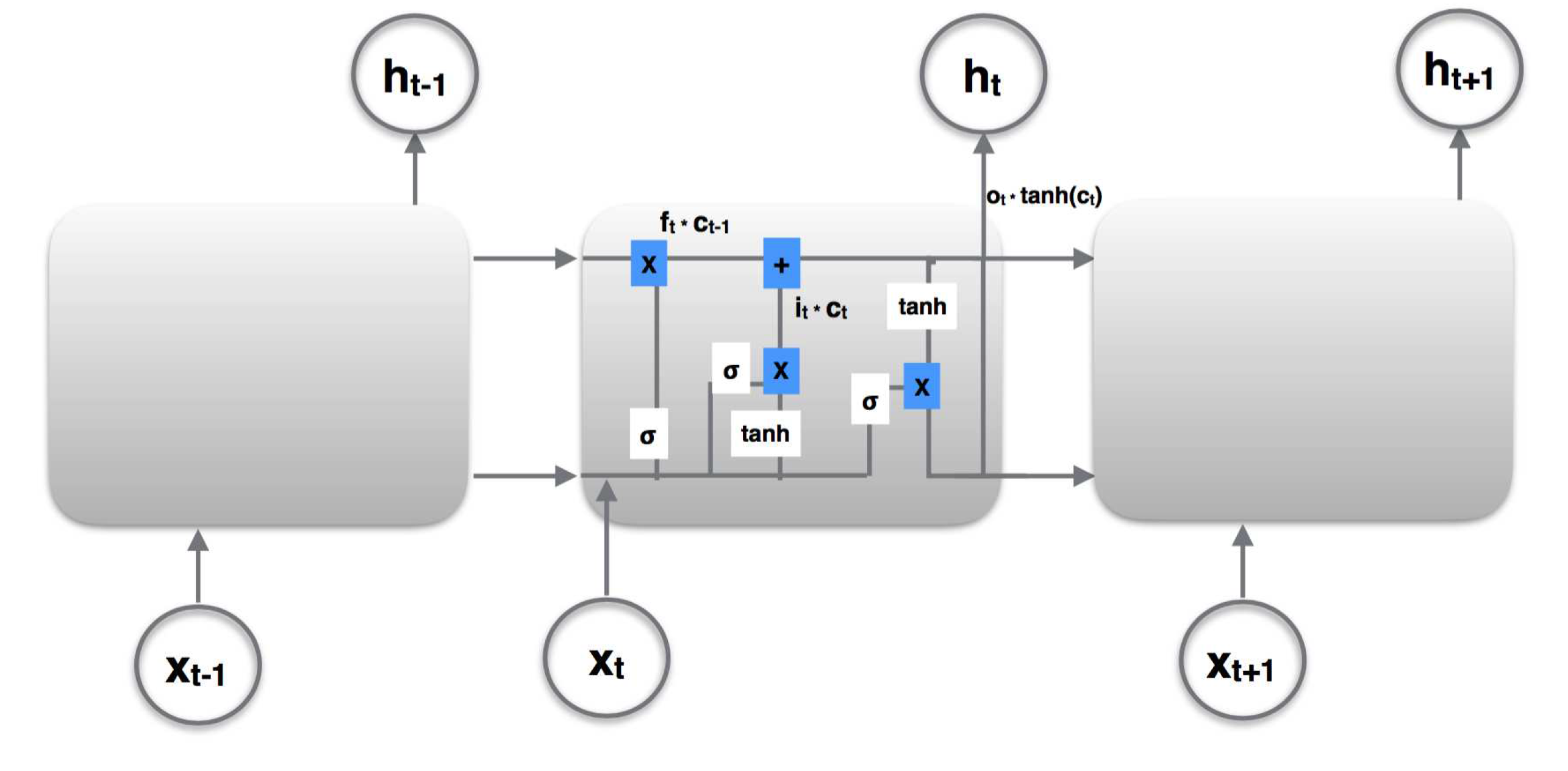 Preprints 83784 g001