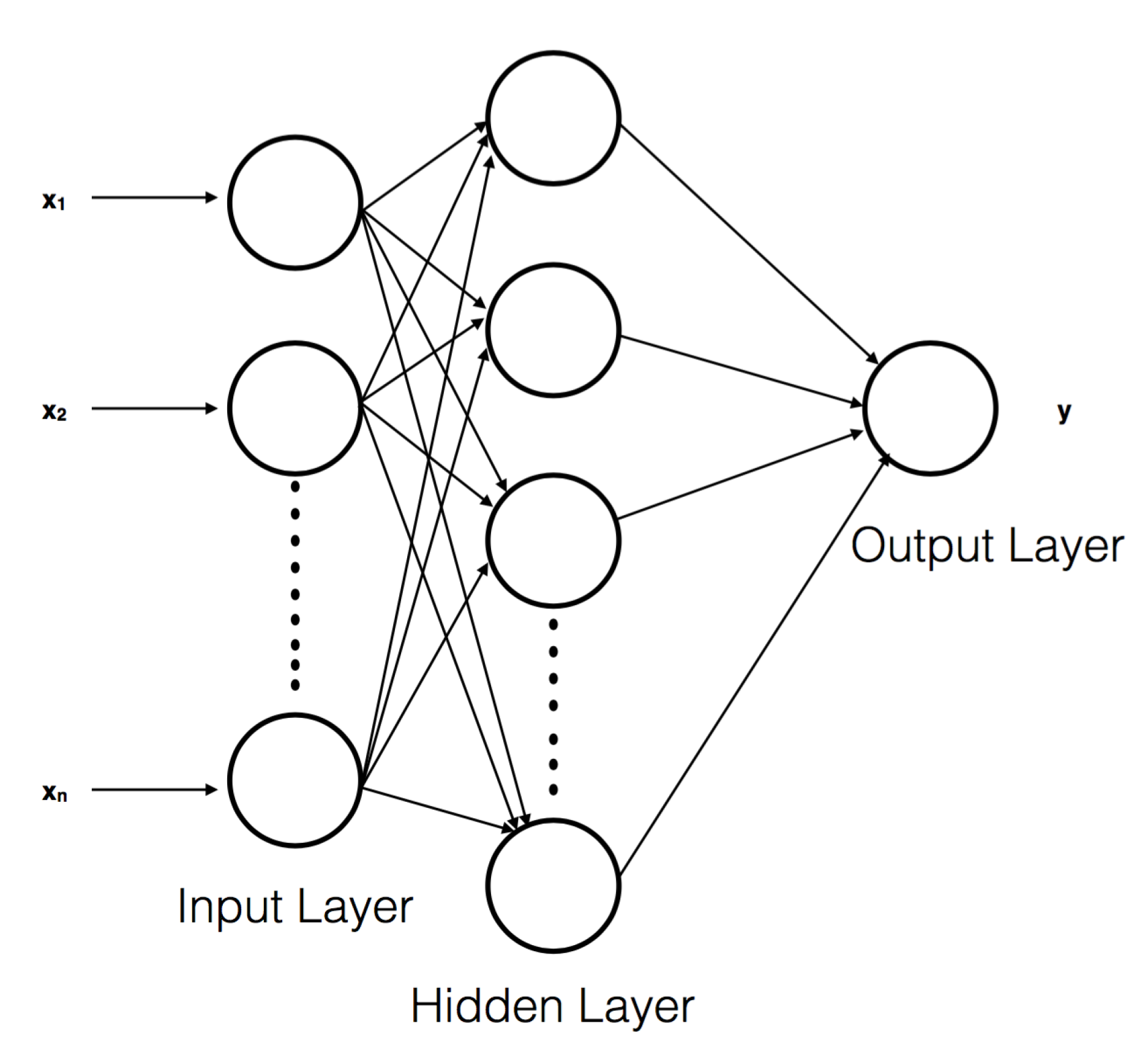 Preprints 83784 g002