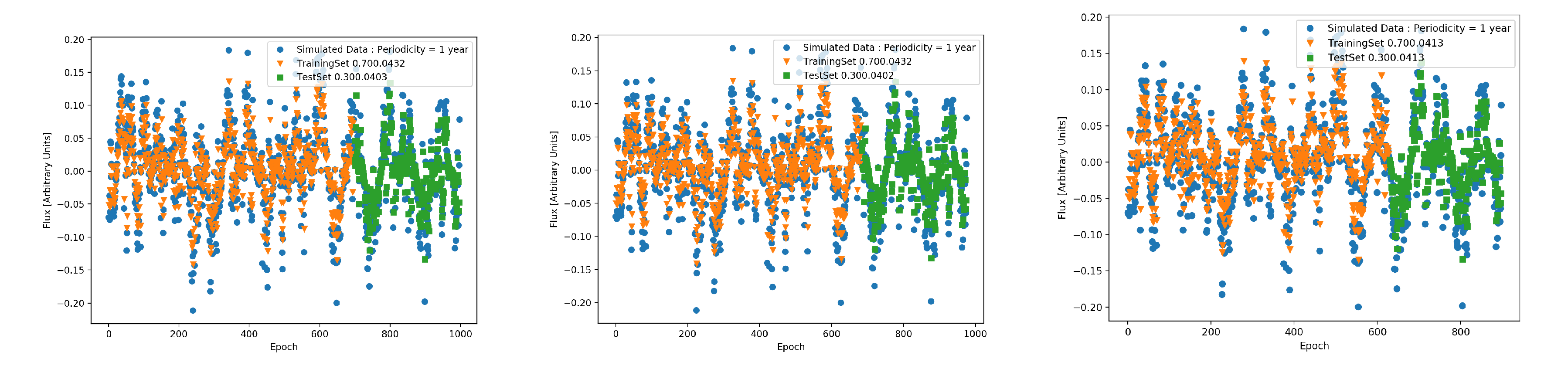 Preprints 83784 g005