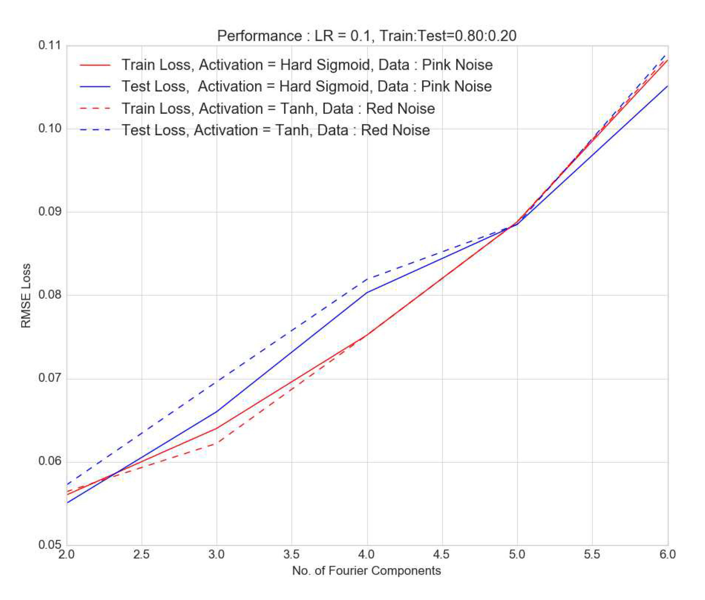 Preprints 83784 g008