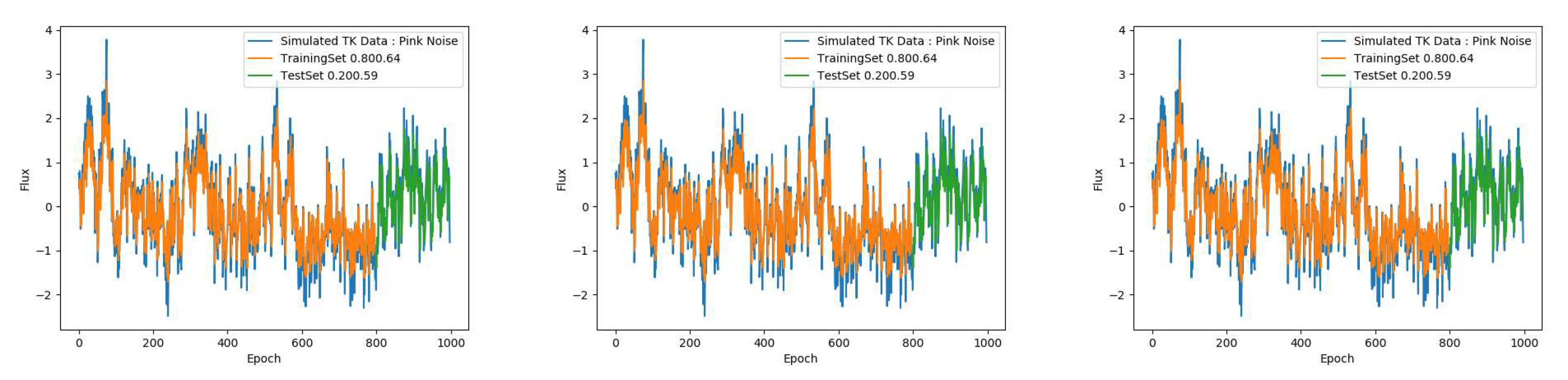 Preprints 83784 g011