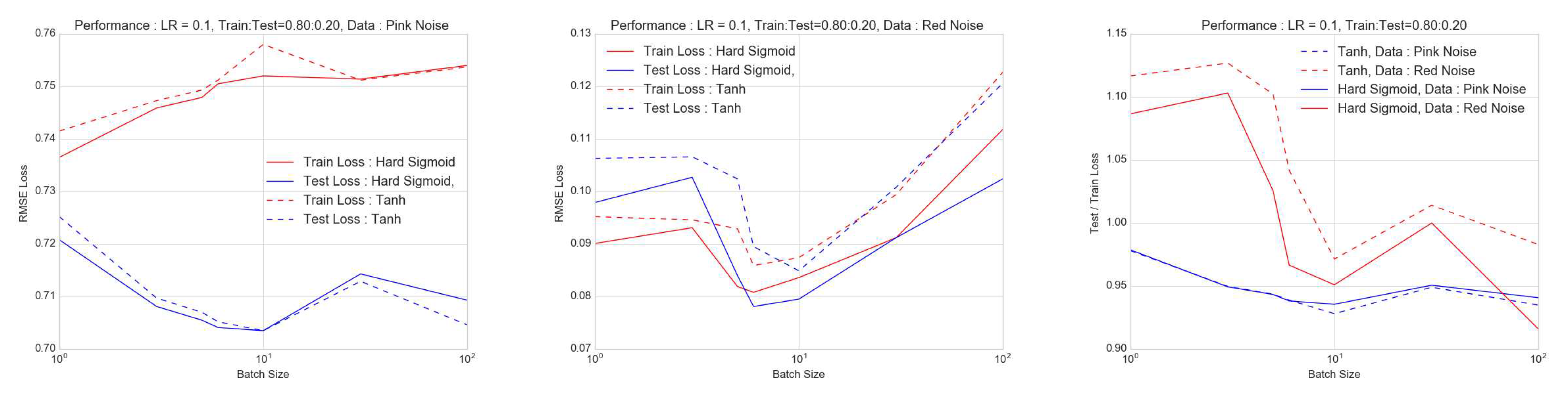 Preprints 83784 g012