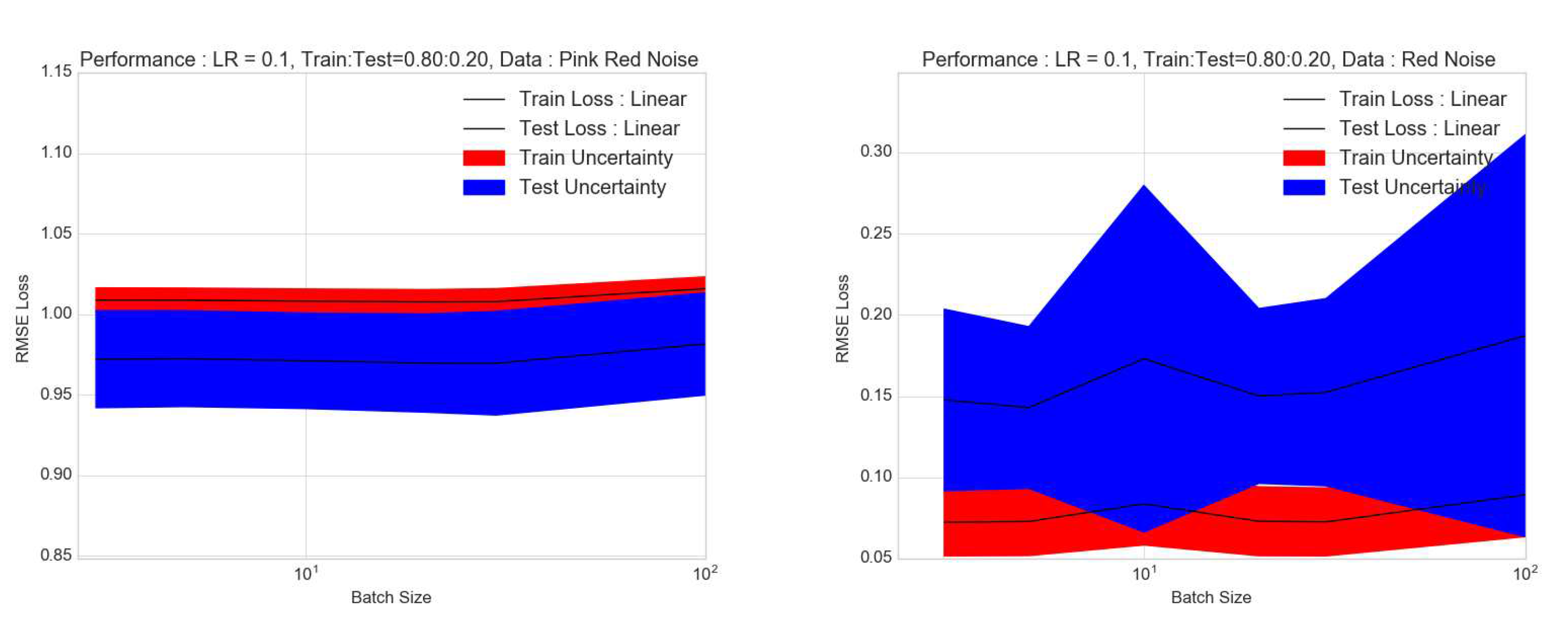 Preprints 83784 g013