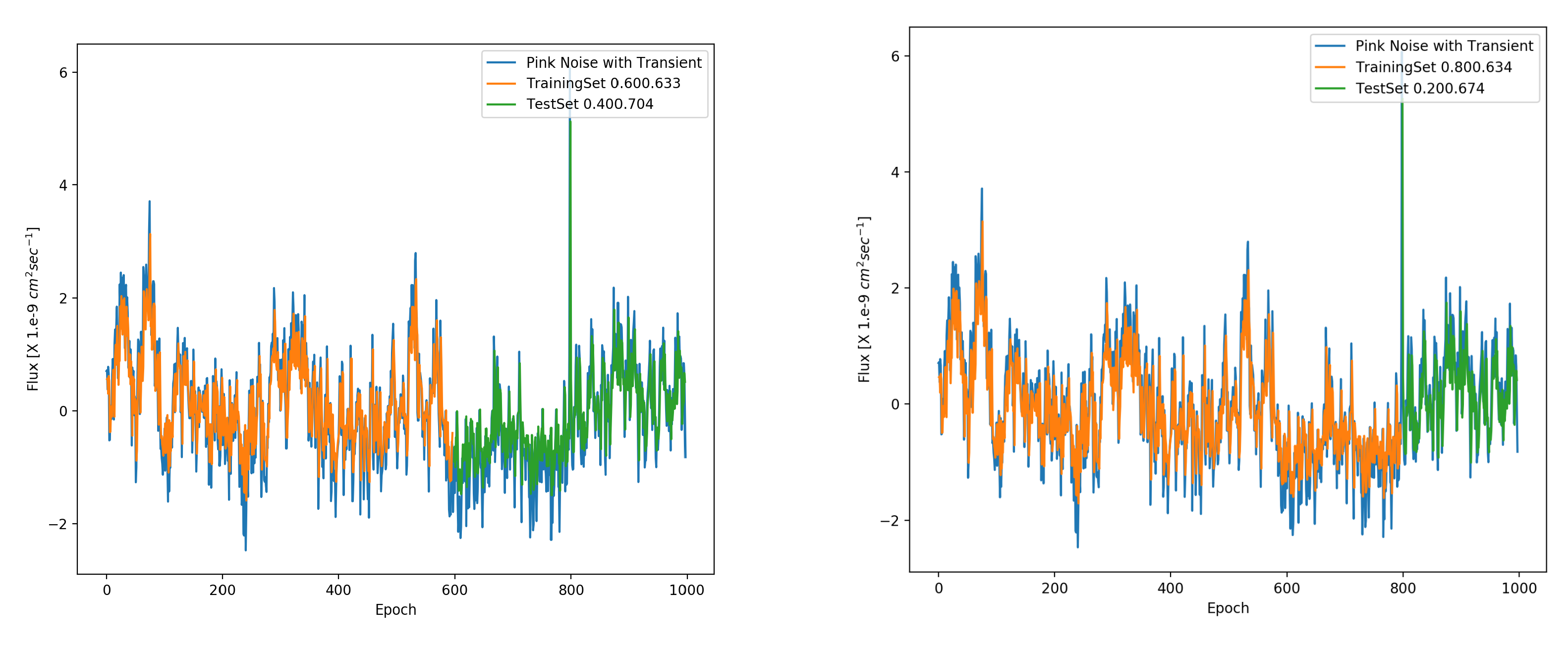 Preprints 83784 g014