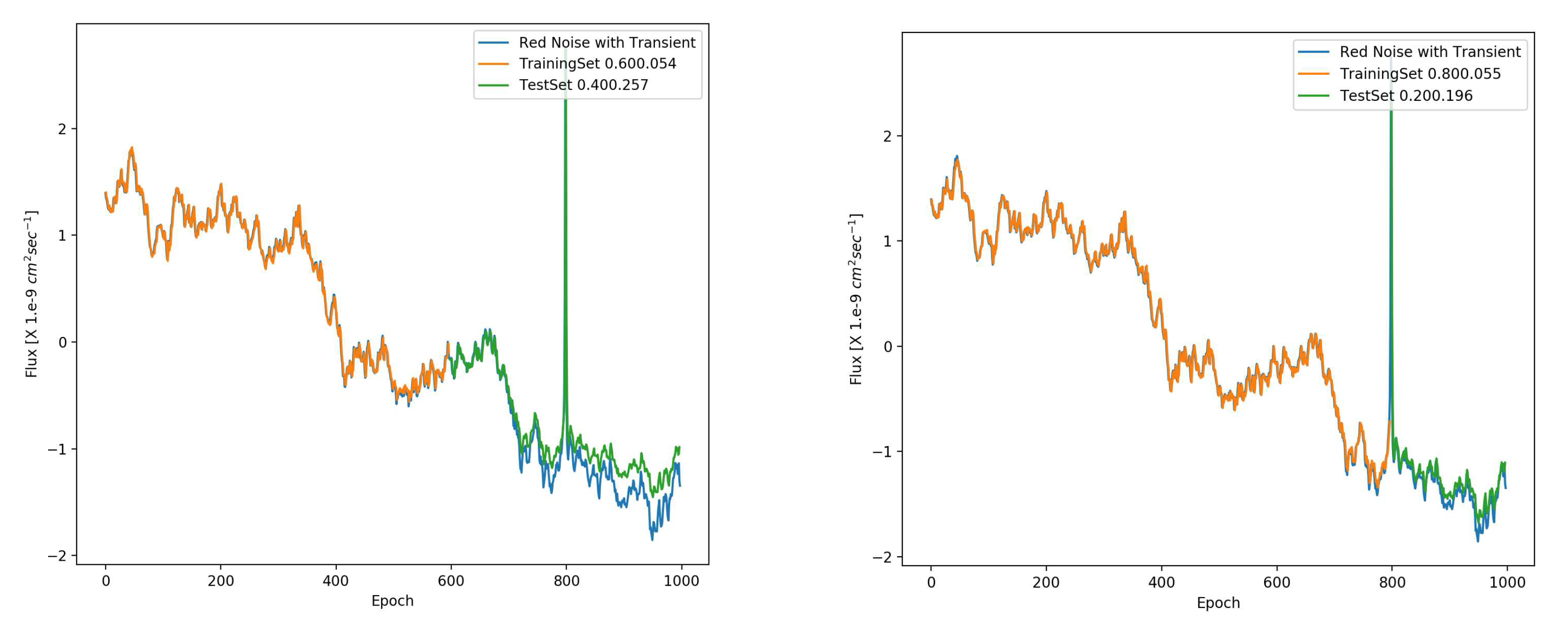 Preprints 83784 g015