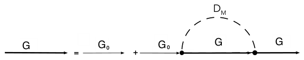 Preprints 235065 g003