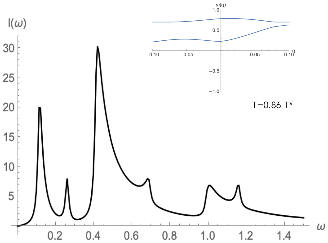 Preprints 235065 g009