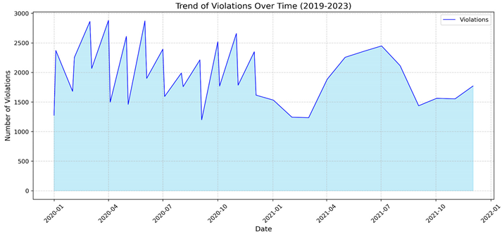 Preprints 143745 i001