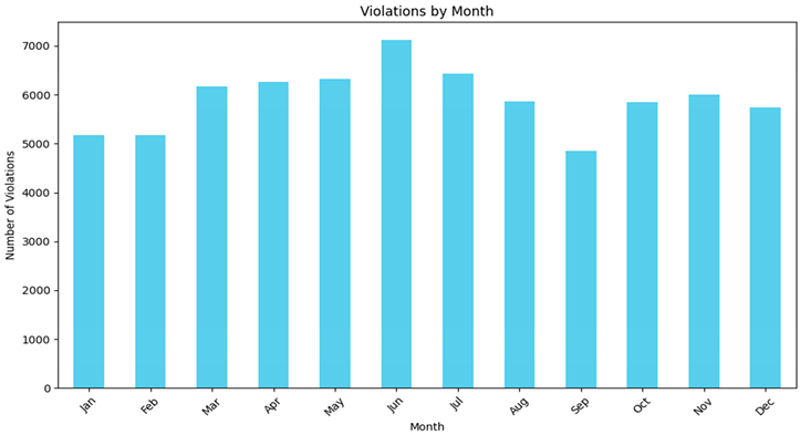 Preprints 143745 i002