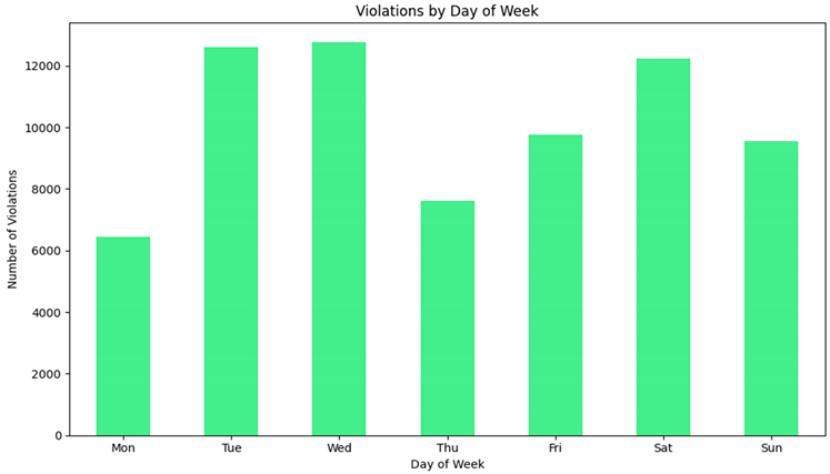 Preprints 143745 i003