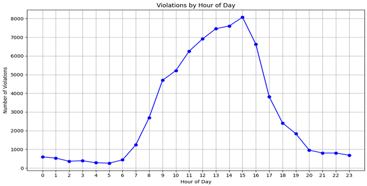 Preprints 143745 i004