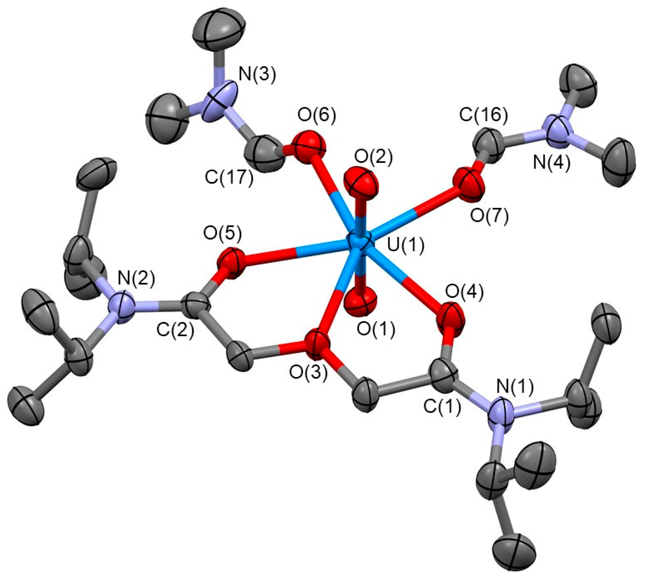 Preprints 141004 g002