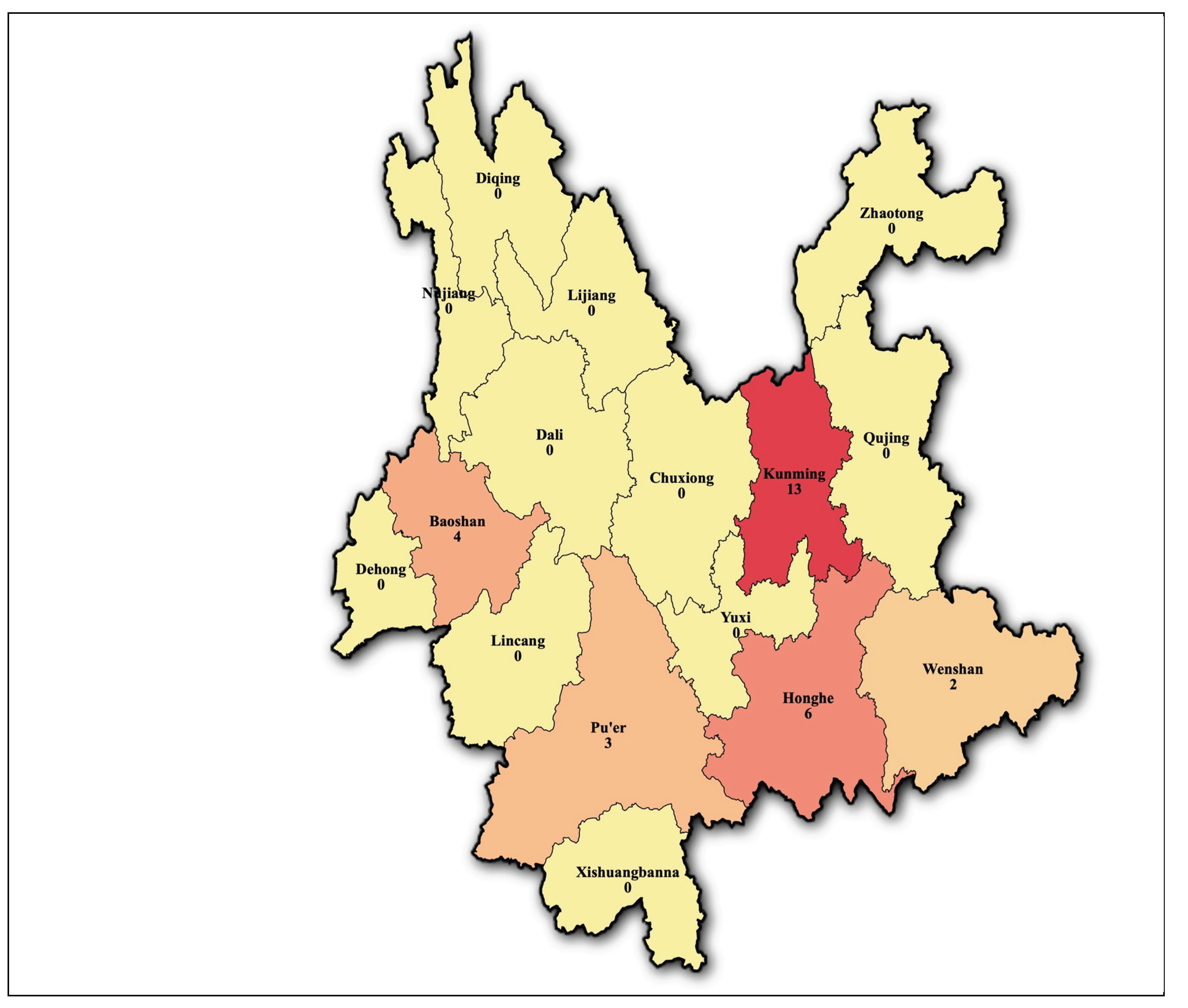 Preprints 191485 g001