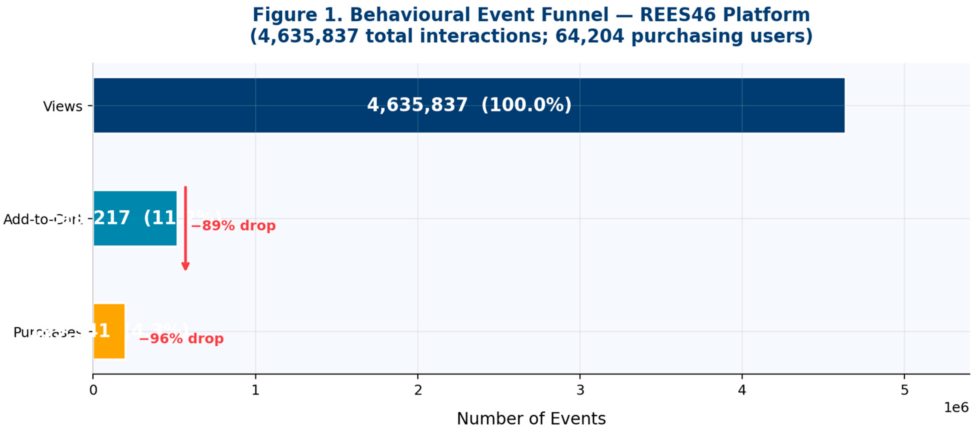 Preprints 207925 g001