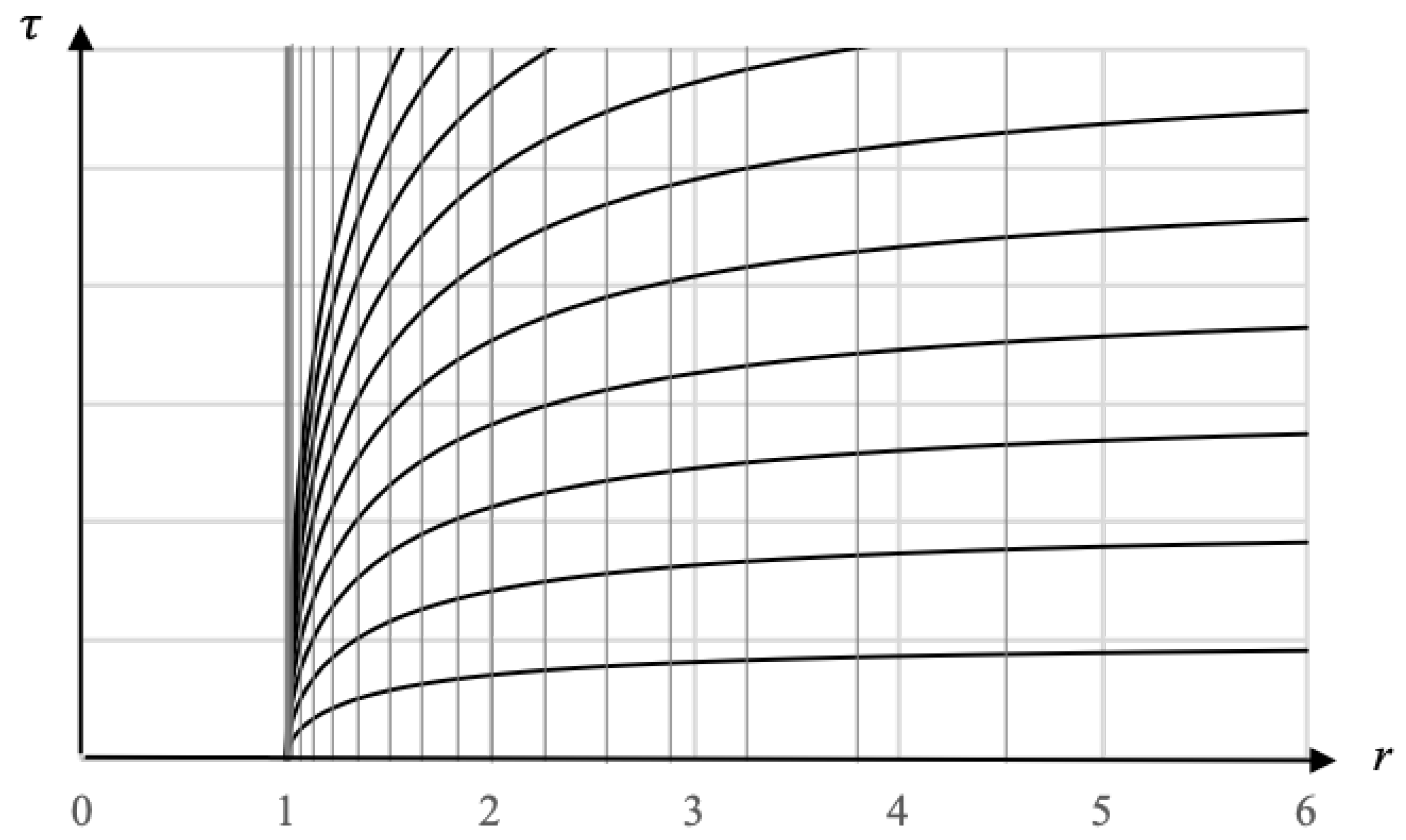Preprints 97230 g001