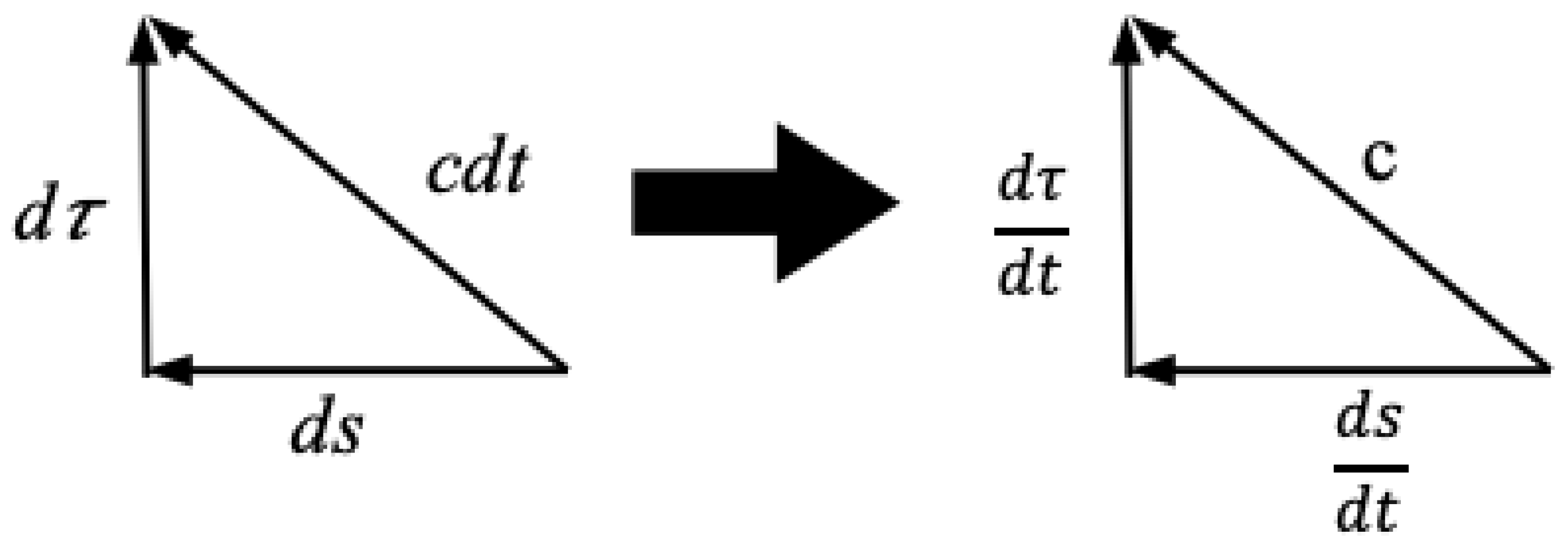 Preprints 97230 g003