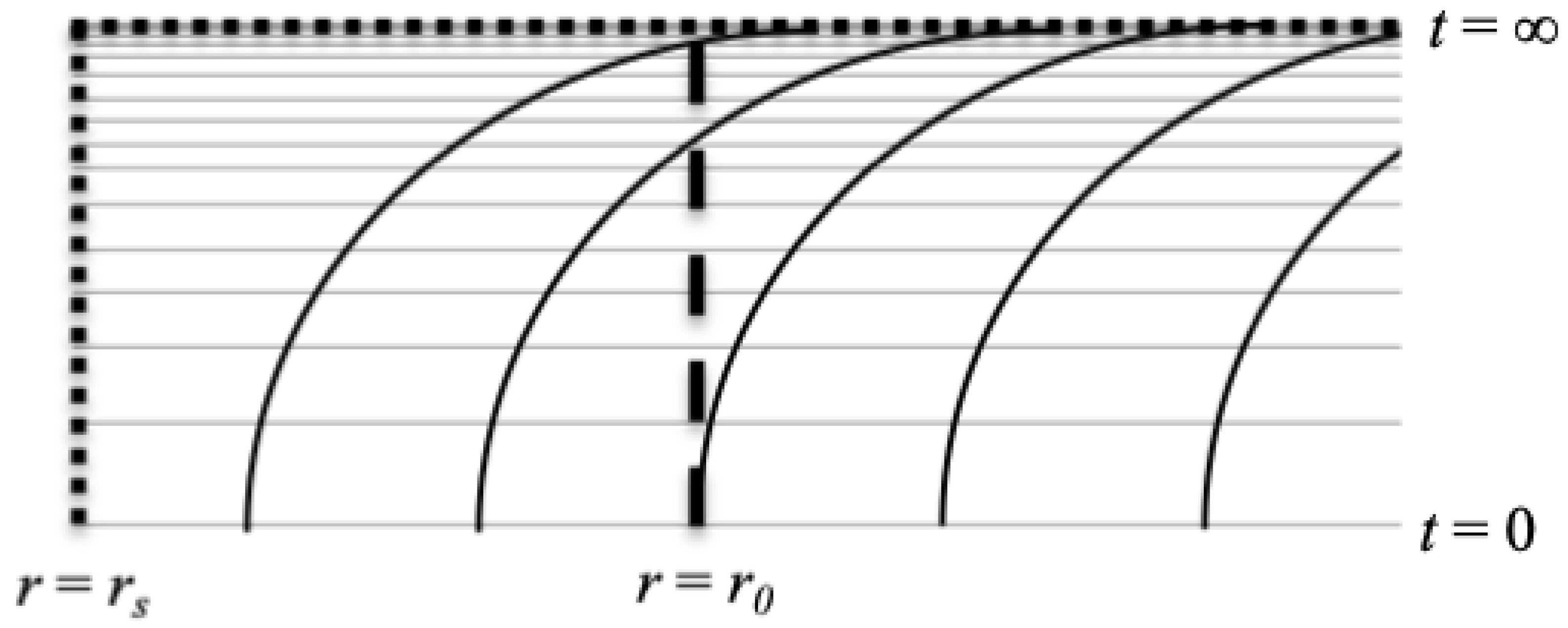 Preprints 97230 g004