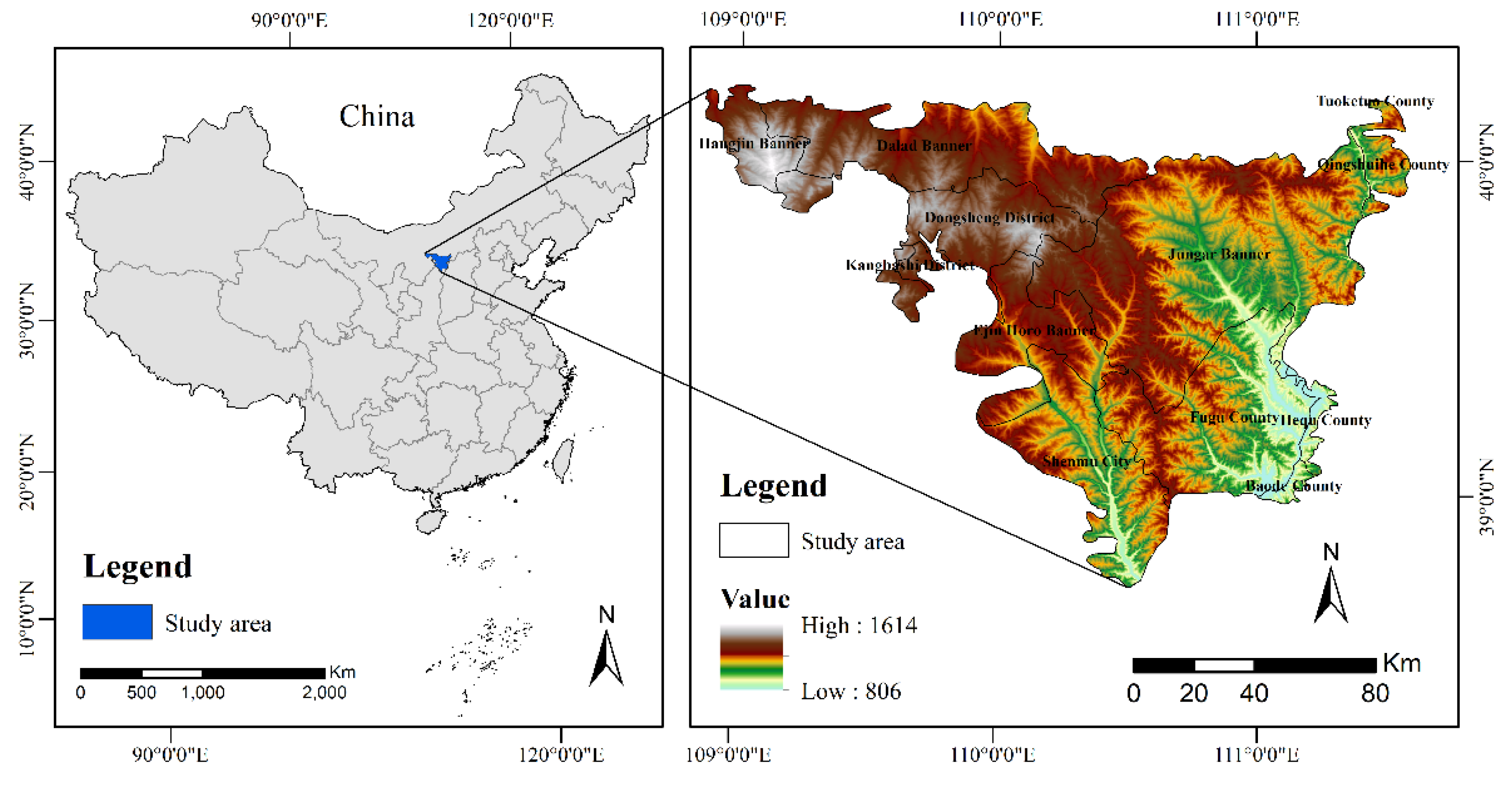 Preprints 184878 g002
