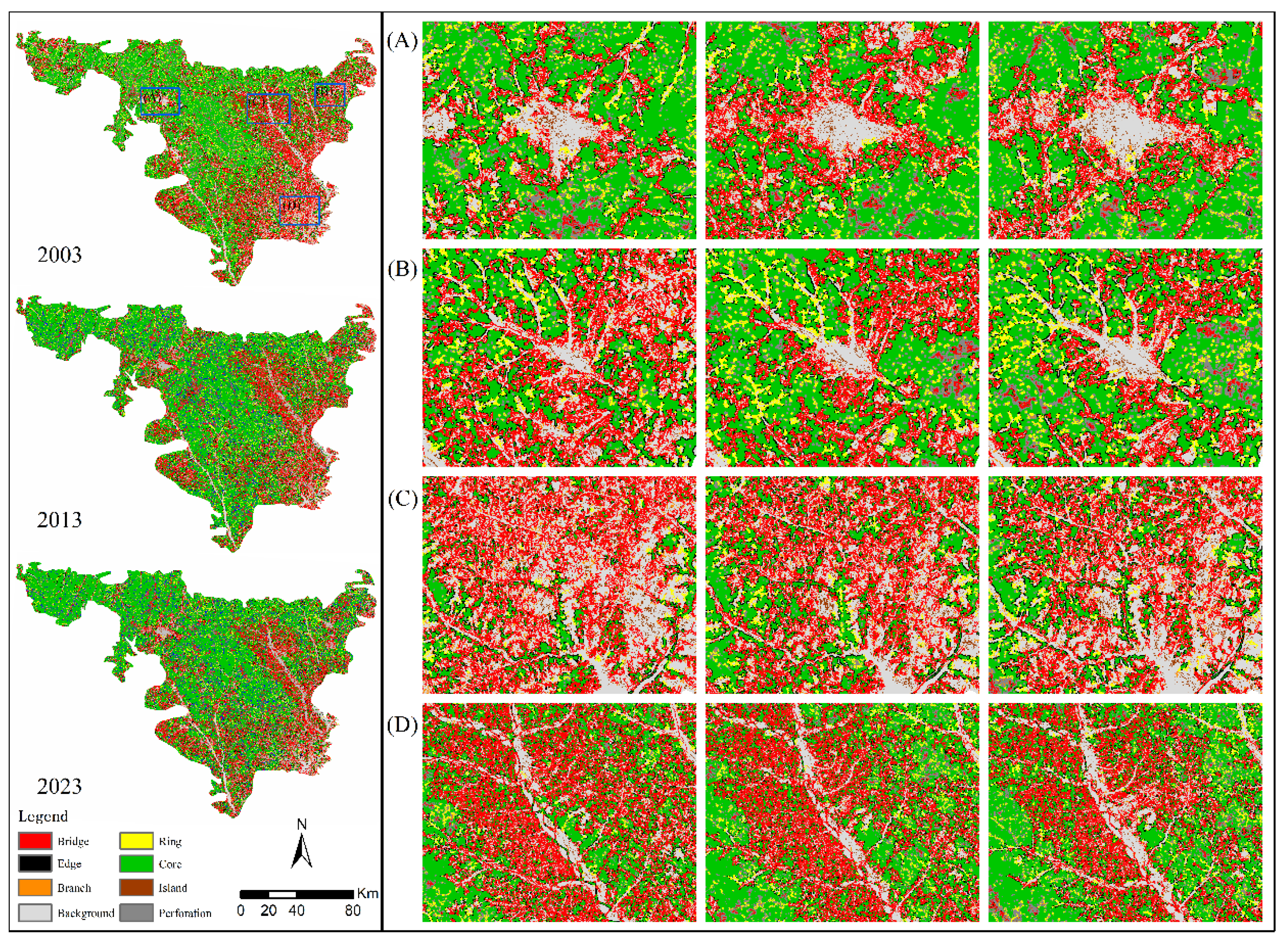 Preprints 184878 g006