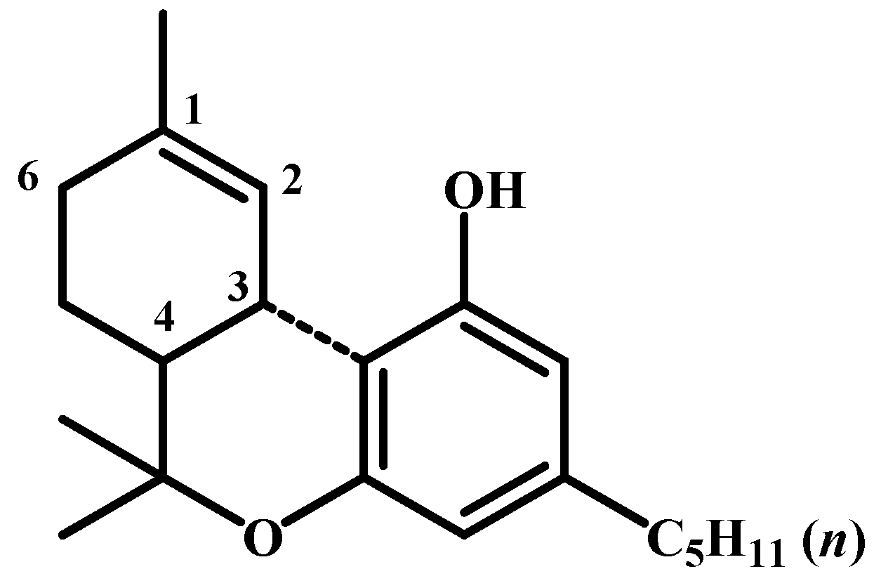 Preprints 150570 g011