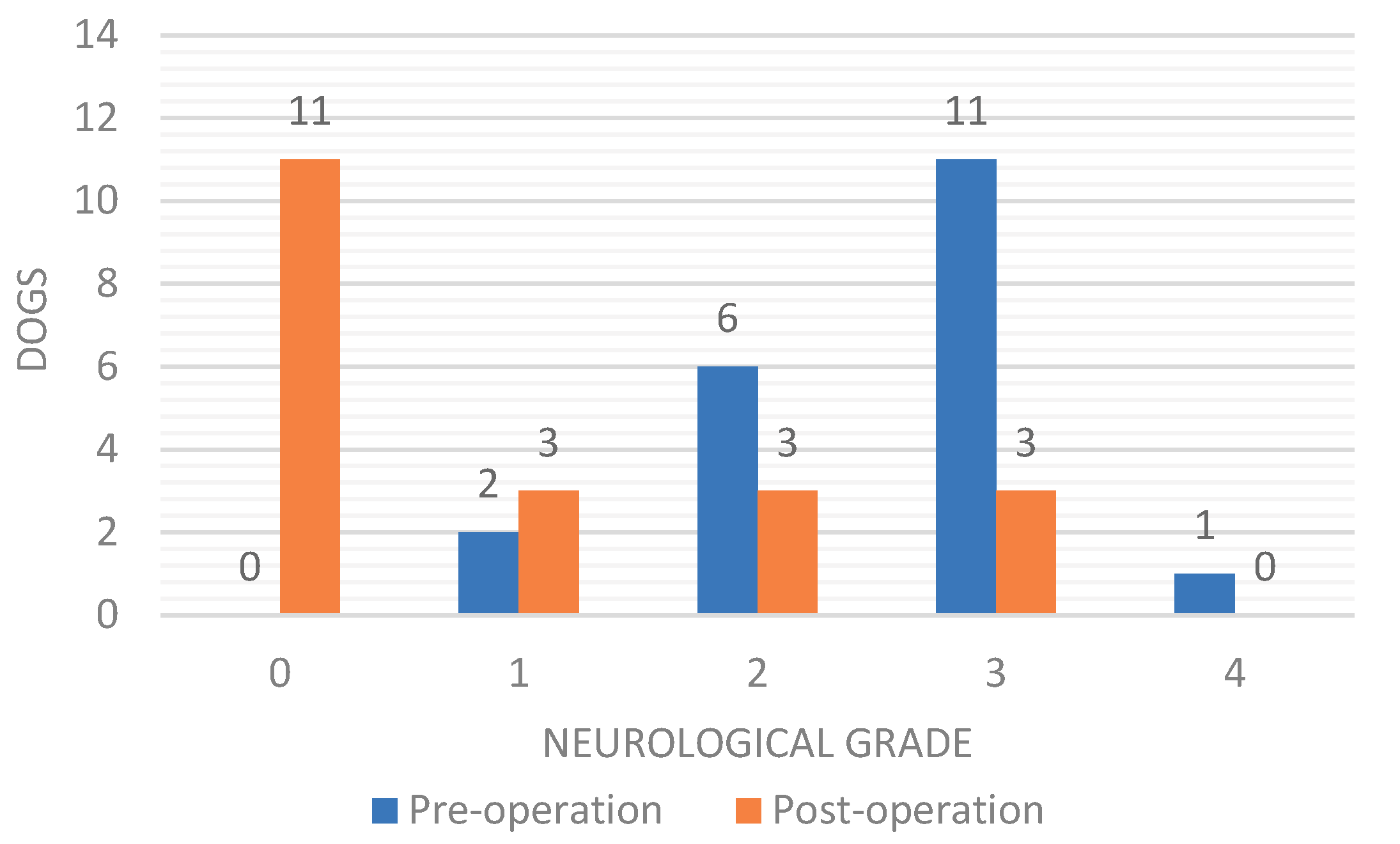 Preprints 204353 g005 Preprints 204353 g005