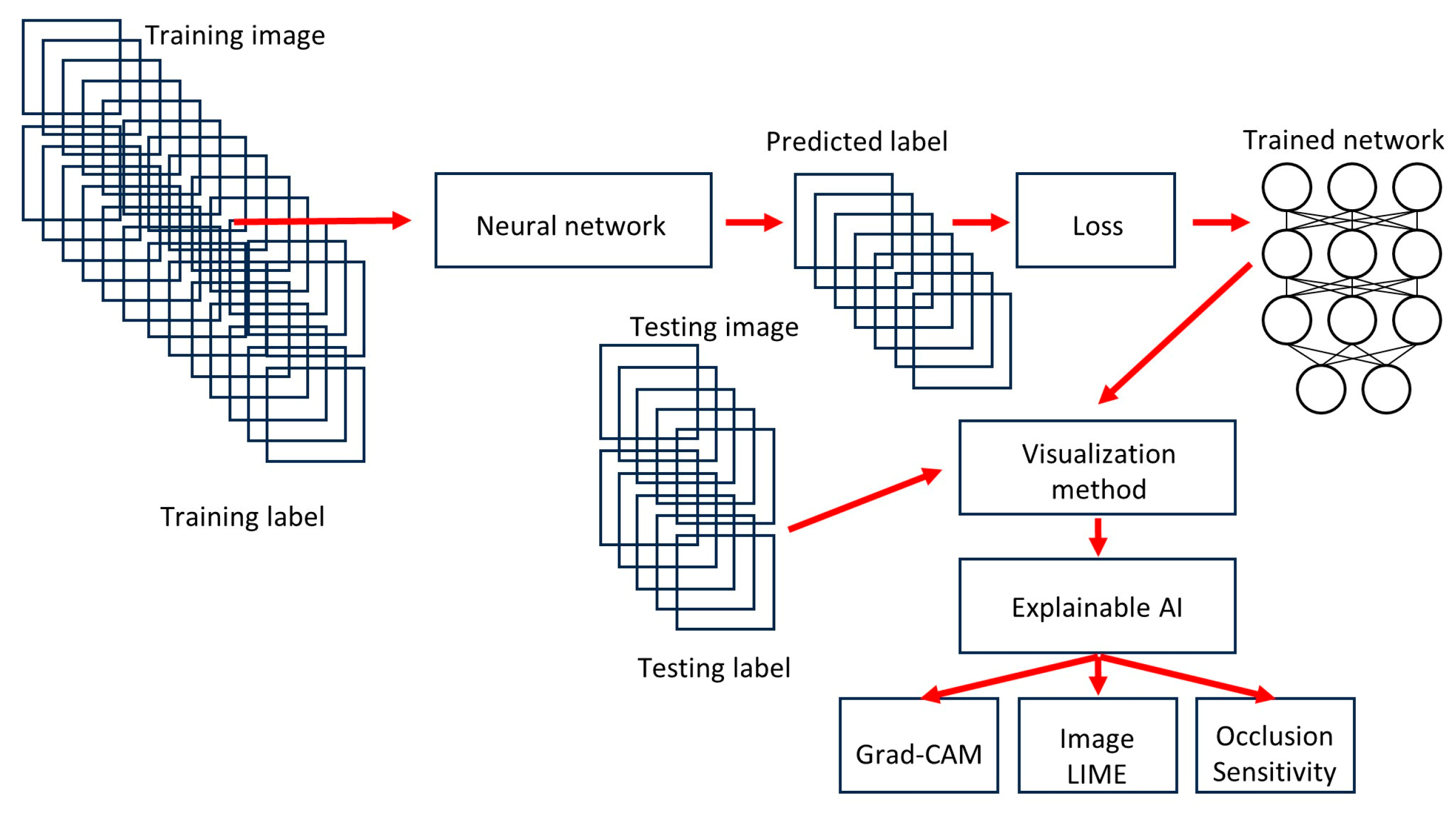 Preprints 204861 g002 Preprints 204861 g002