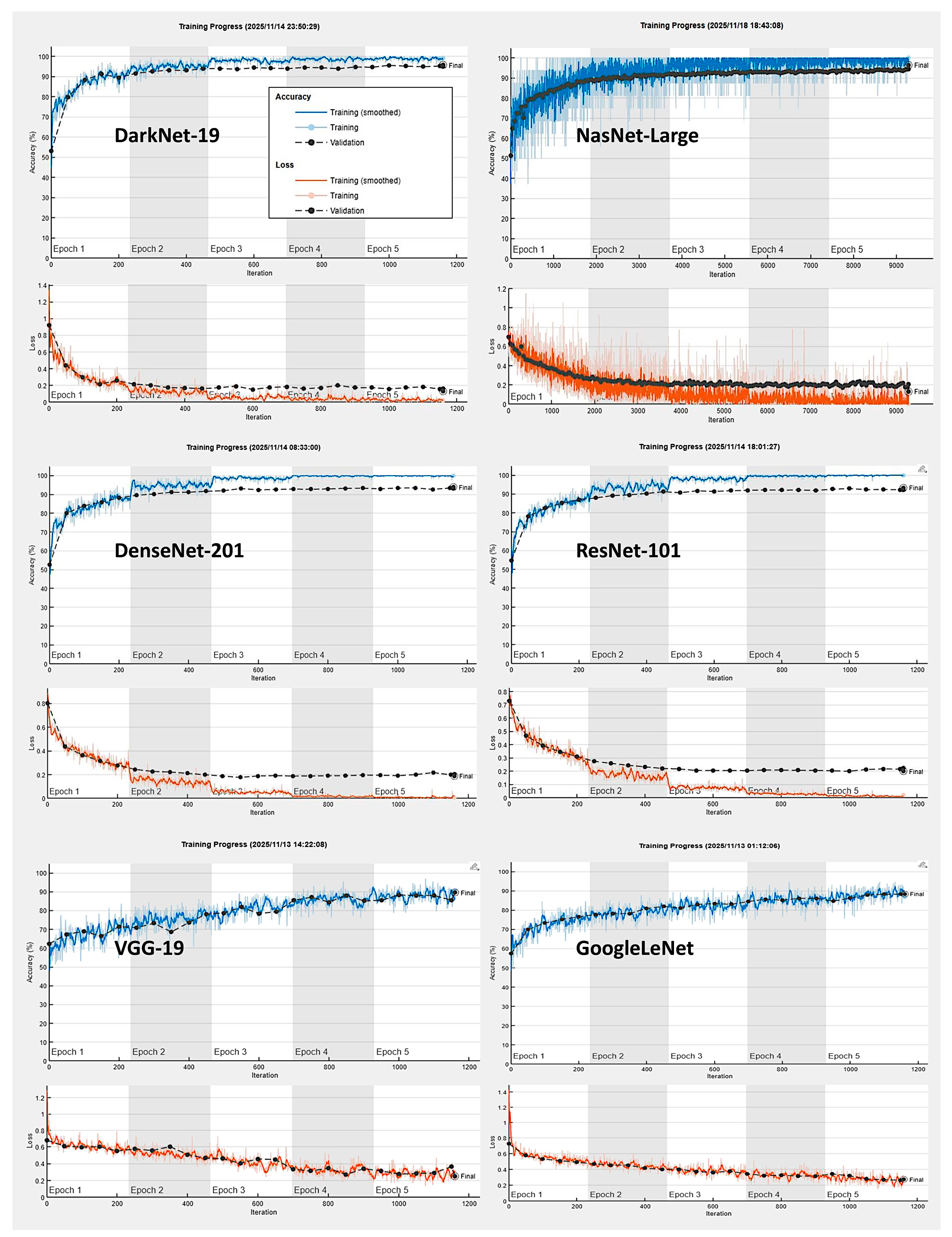 Preprints 204861 g009 Preprints 204861 g009
