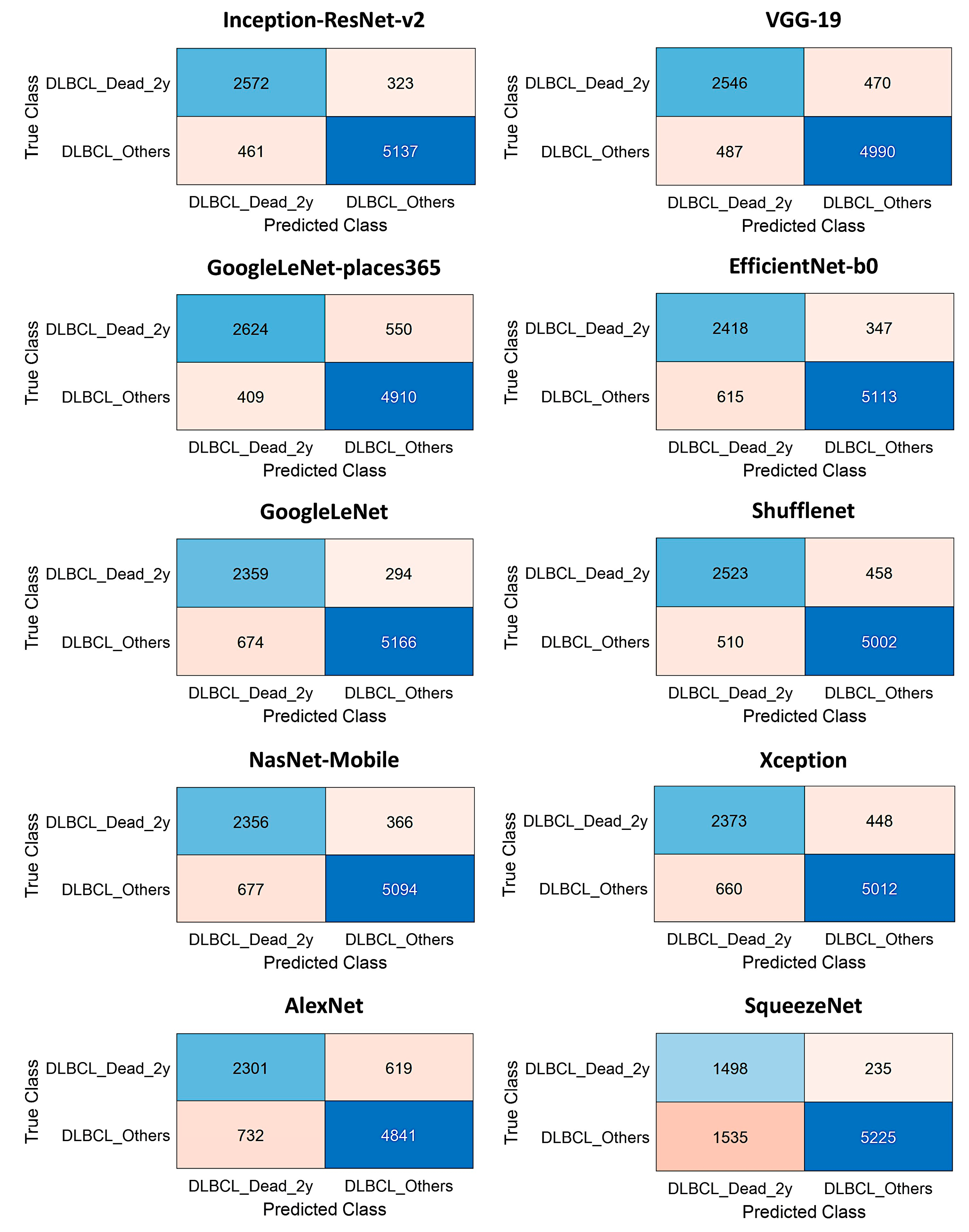 Preprints 204861 g011 Preprints 204861 g011