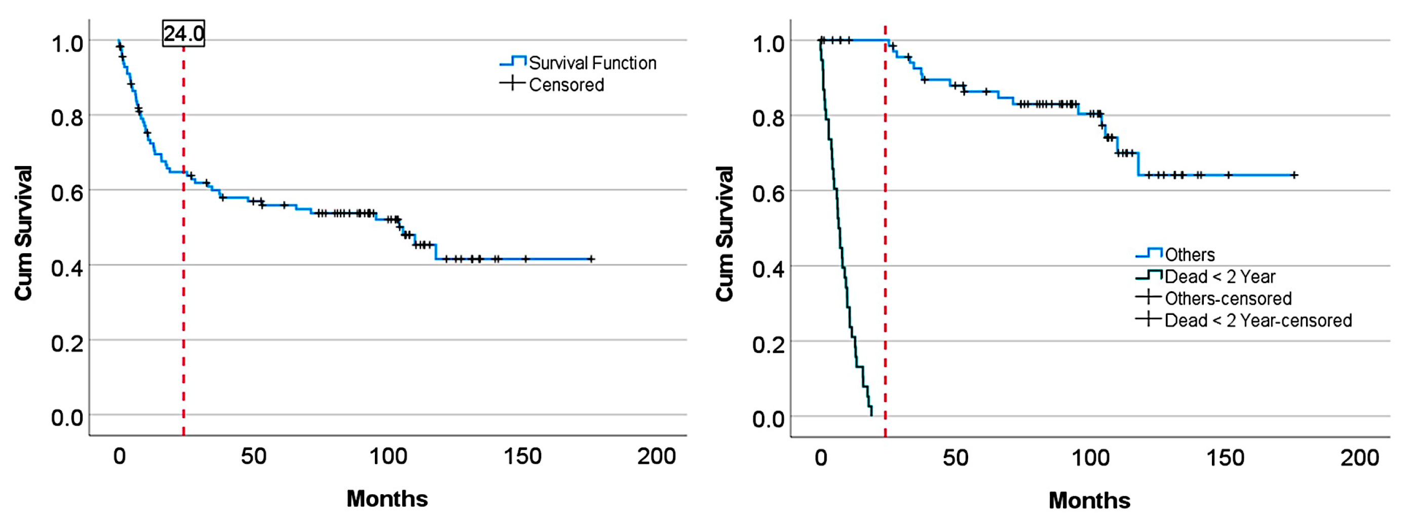 Preprints 204861 g015 Preprints 204861 g015