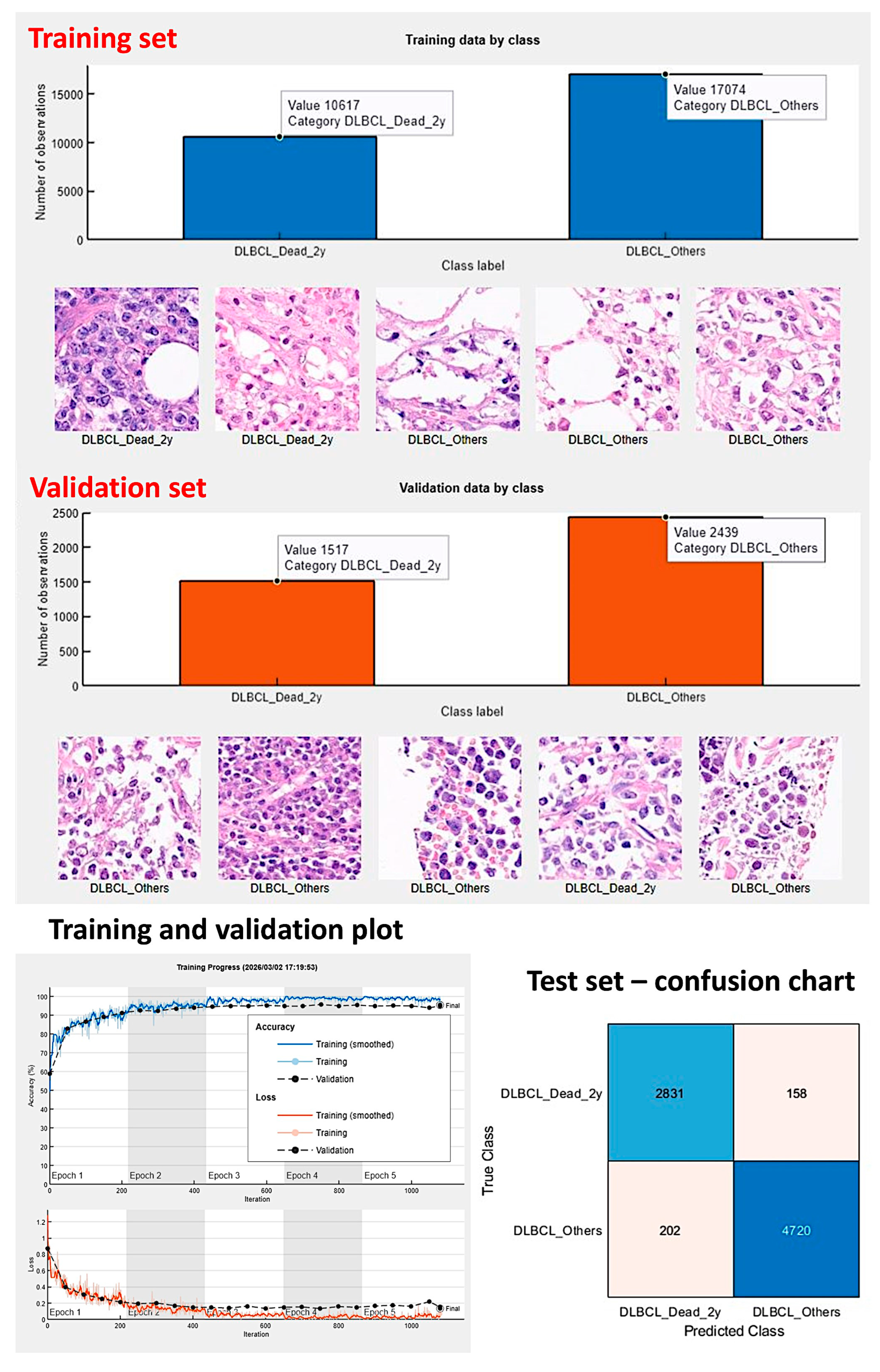 Preprints 204861 g018 Preprints 204861 g018