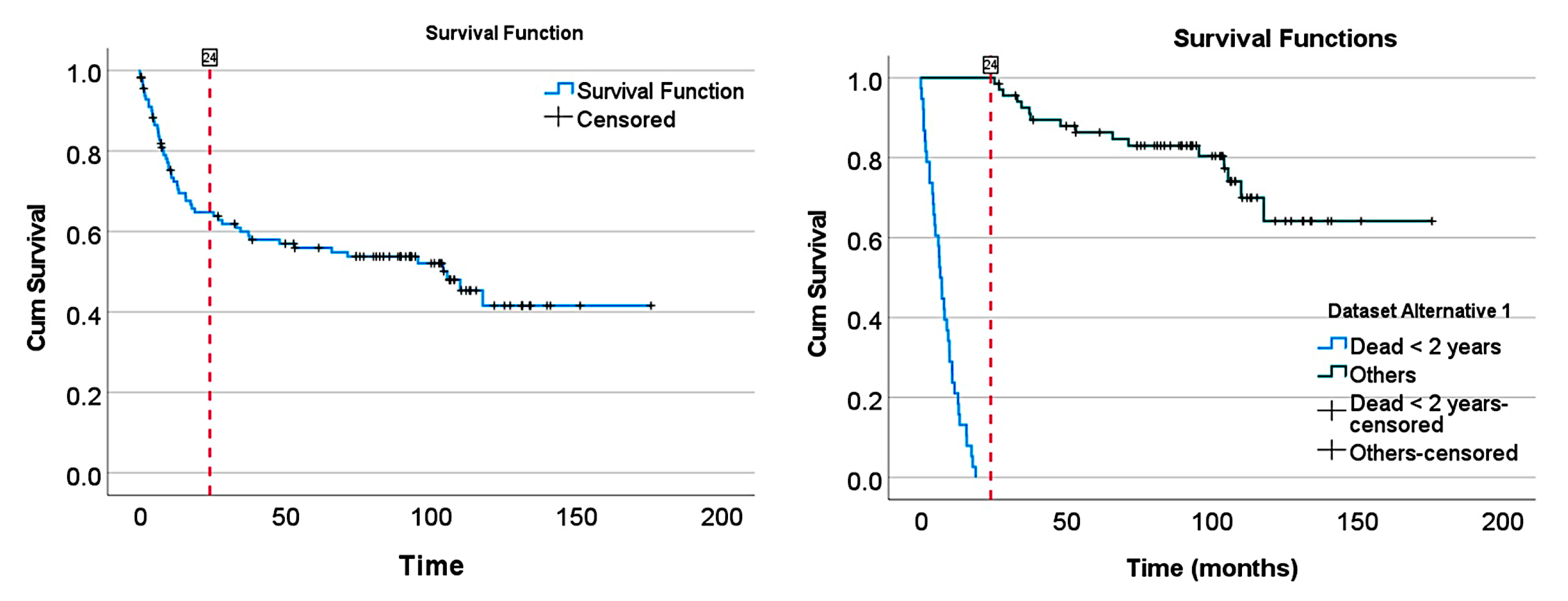 Preprints 204861 g019 Preprints 204861 g019