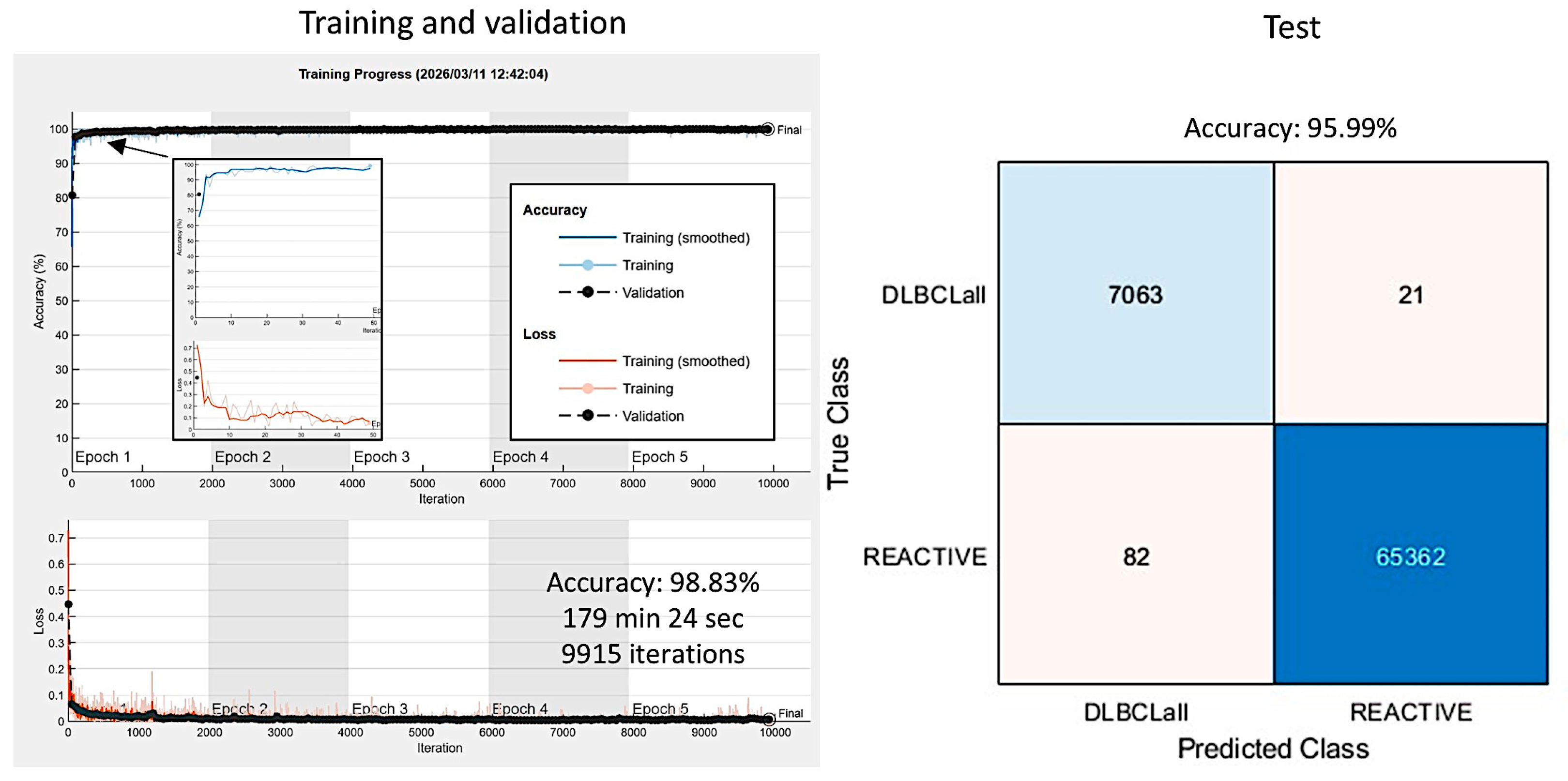 Preprints 204861 g024 Preprints 204861 g024