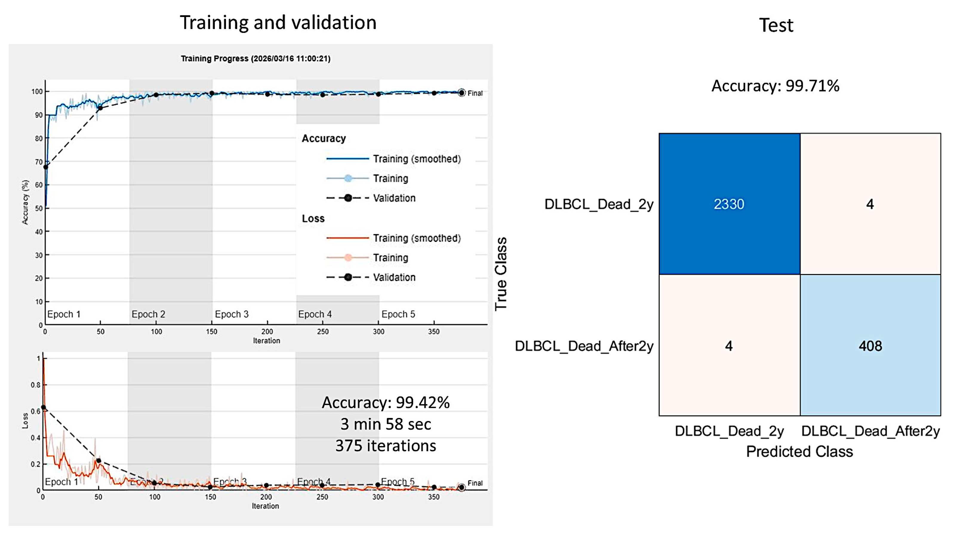 Preprints 204861 g0a2 Preprints 204861 g0a2