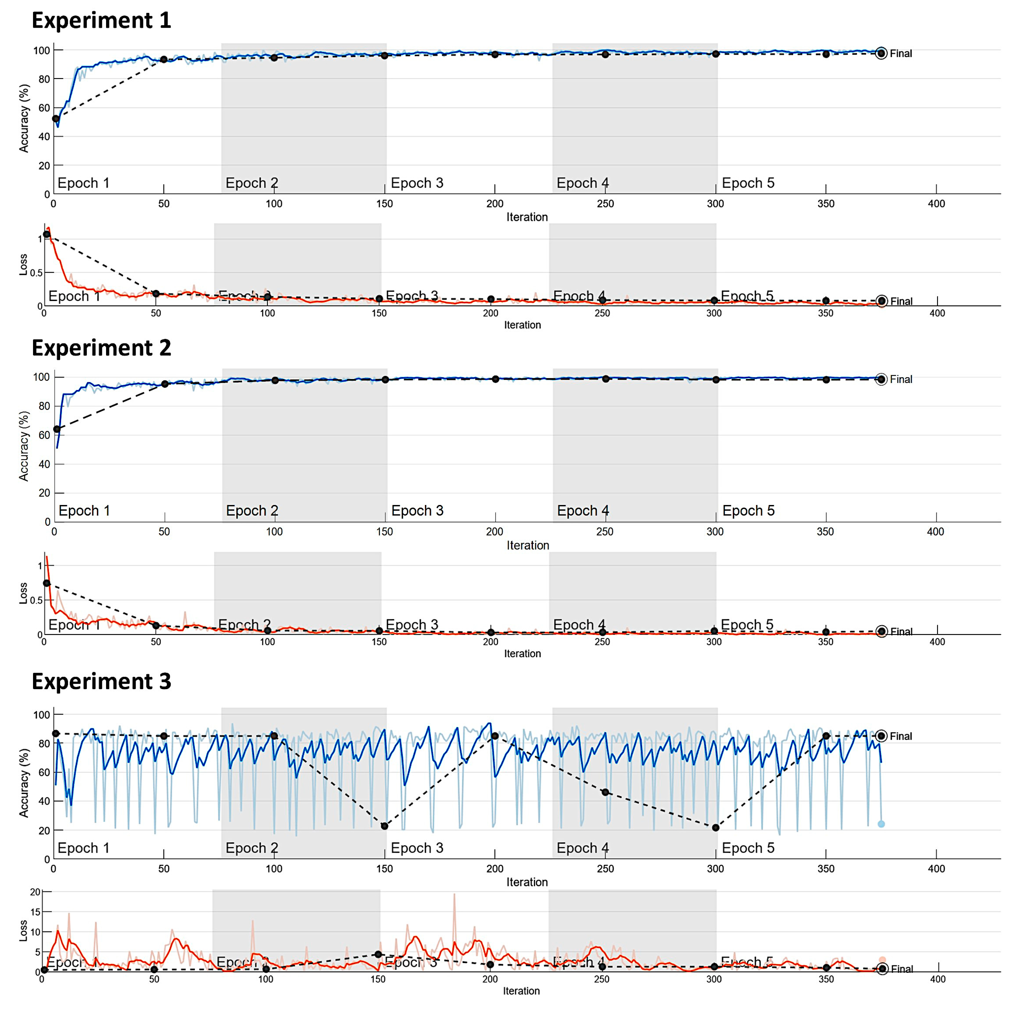 Preprints 204861 g0a3 Preprints 204861 g0a3