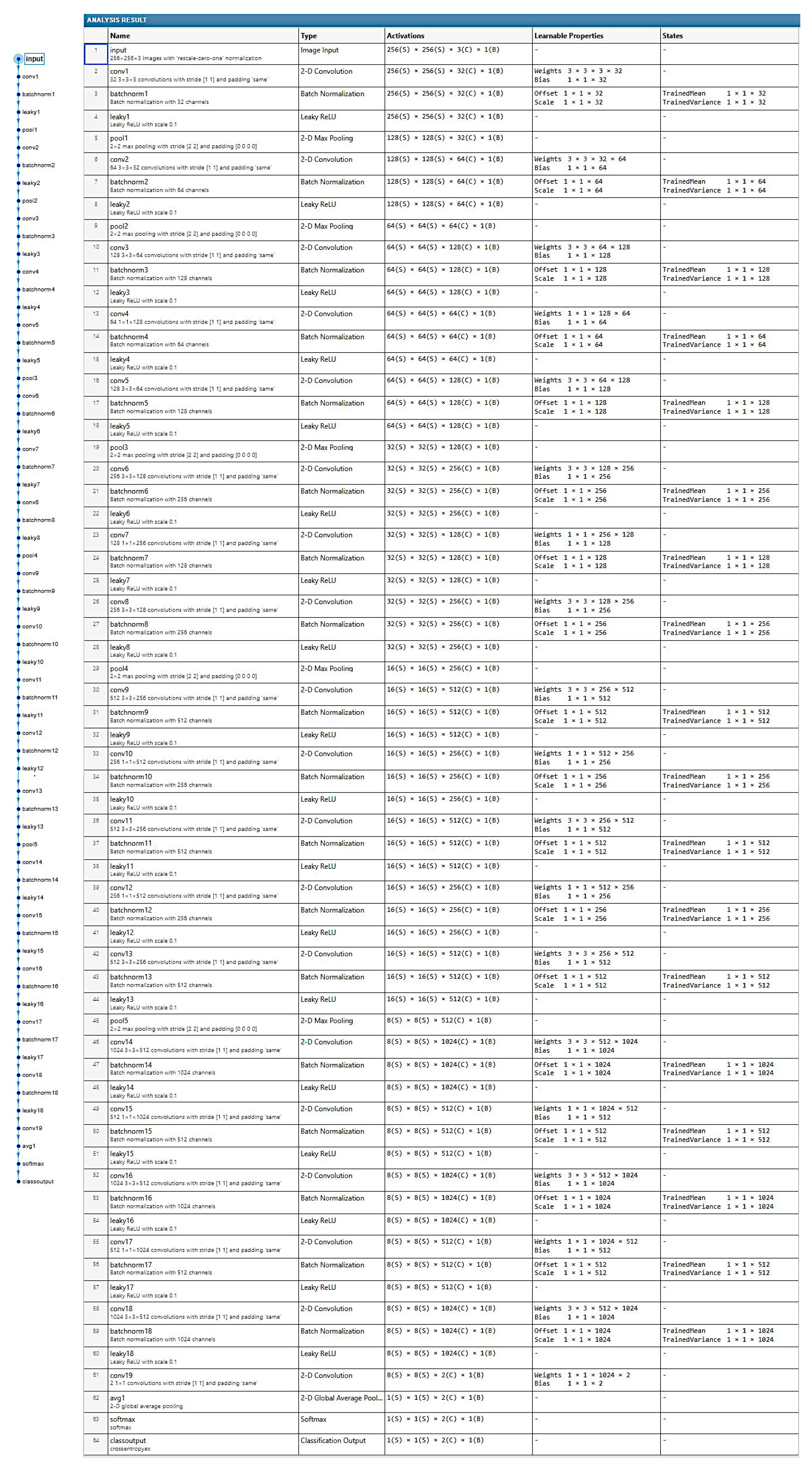 Preprints 204861 g0a6 Preprints 204861 g0a6