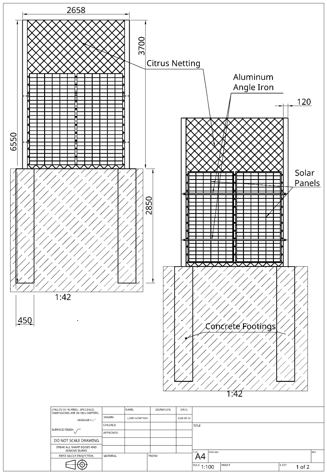 Preprints 232484 g0a1